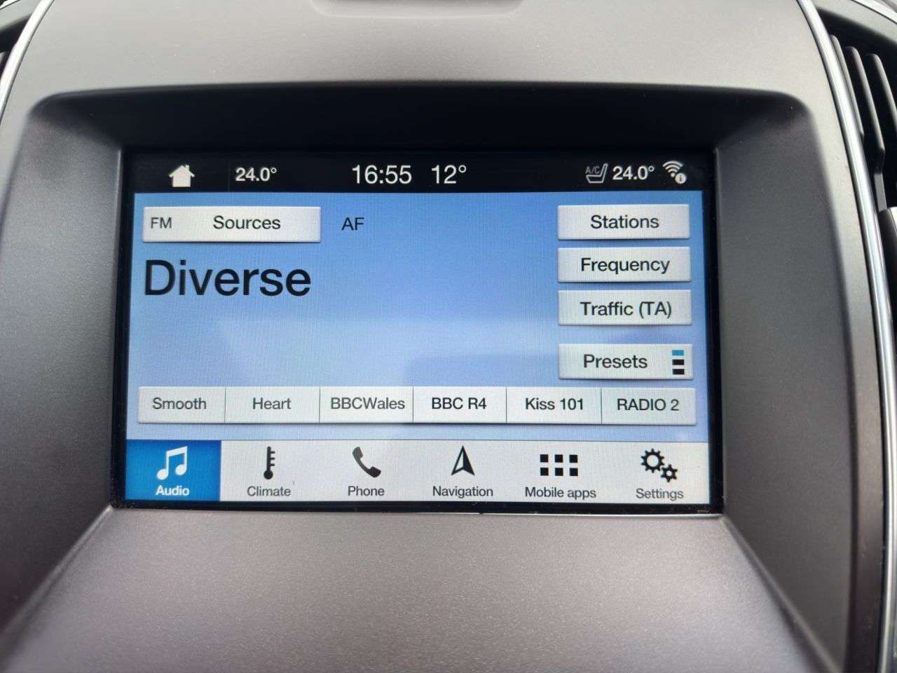2018 FORD EDGE 2018 FORD EDGE