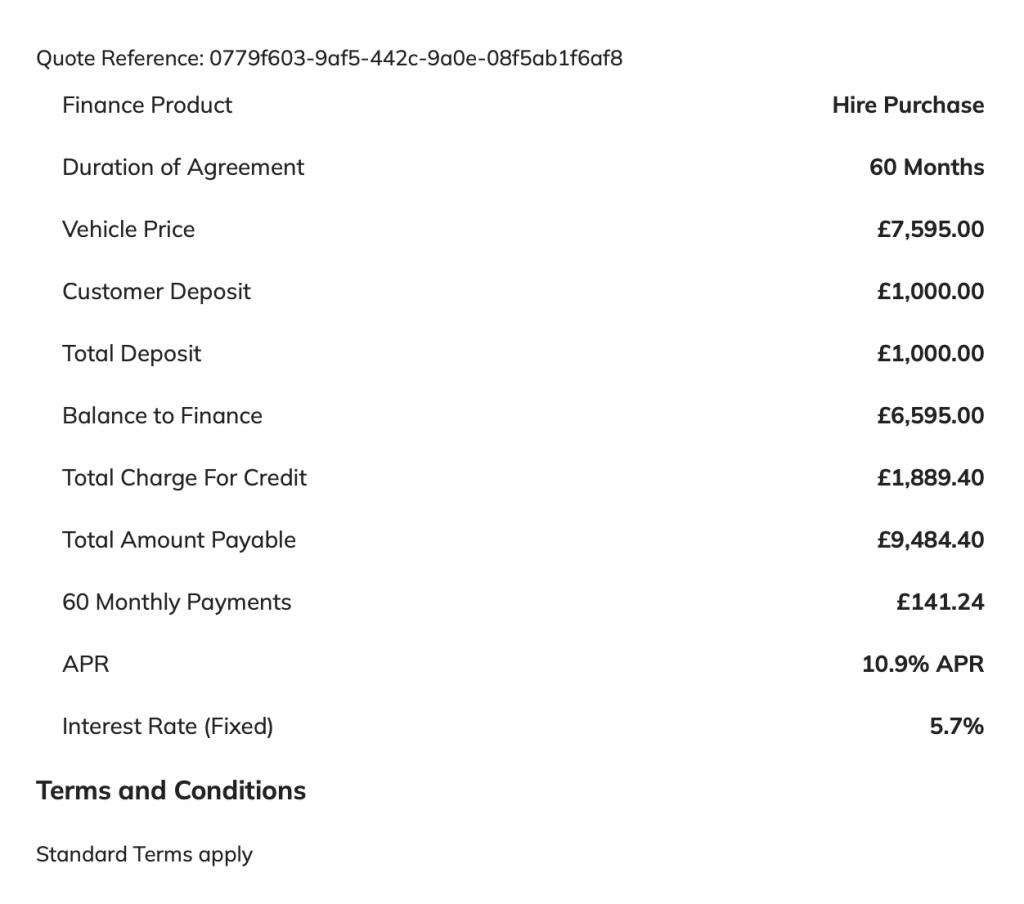 2016 FORD KUGA 2016 FORD KUGA