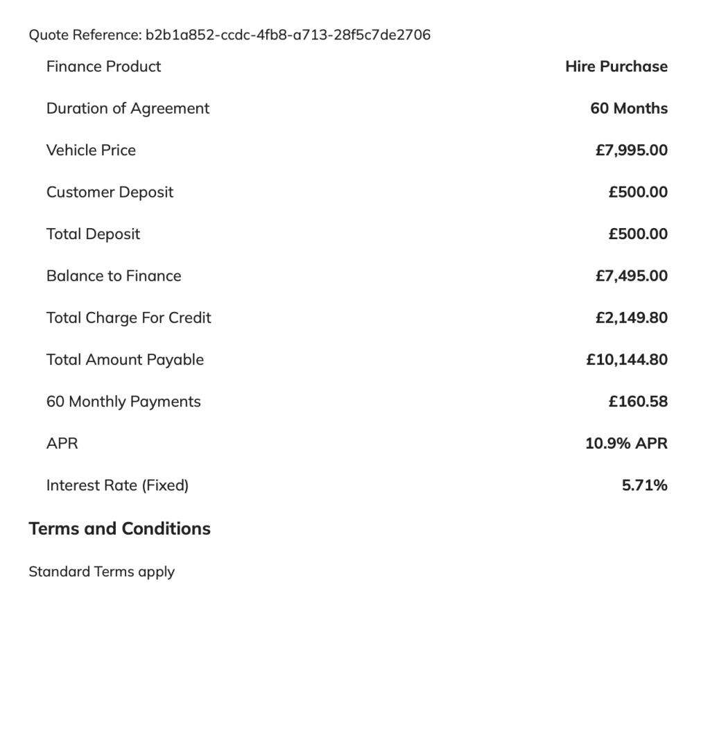 2022 DACIA SANDERO 2022 DACIA SANDERO