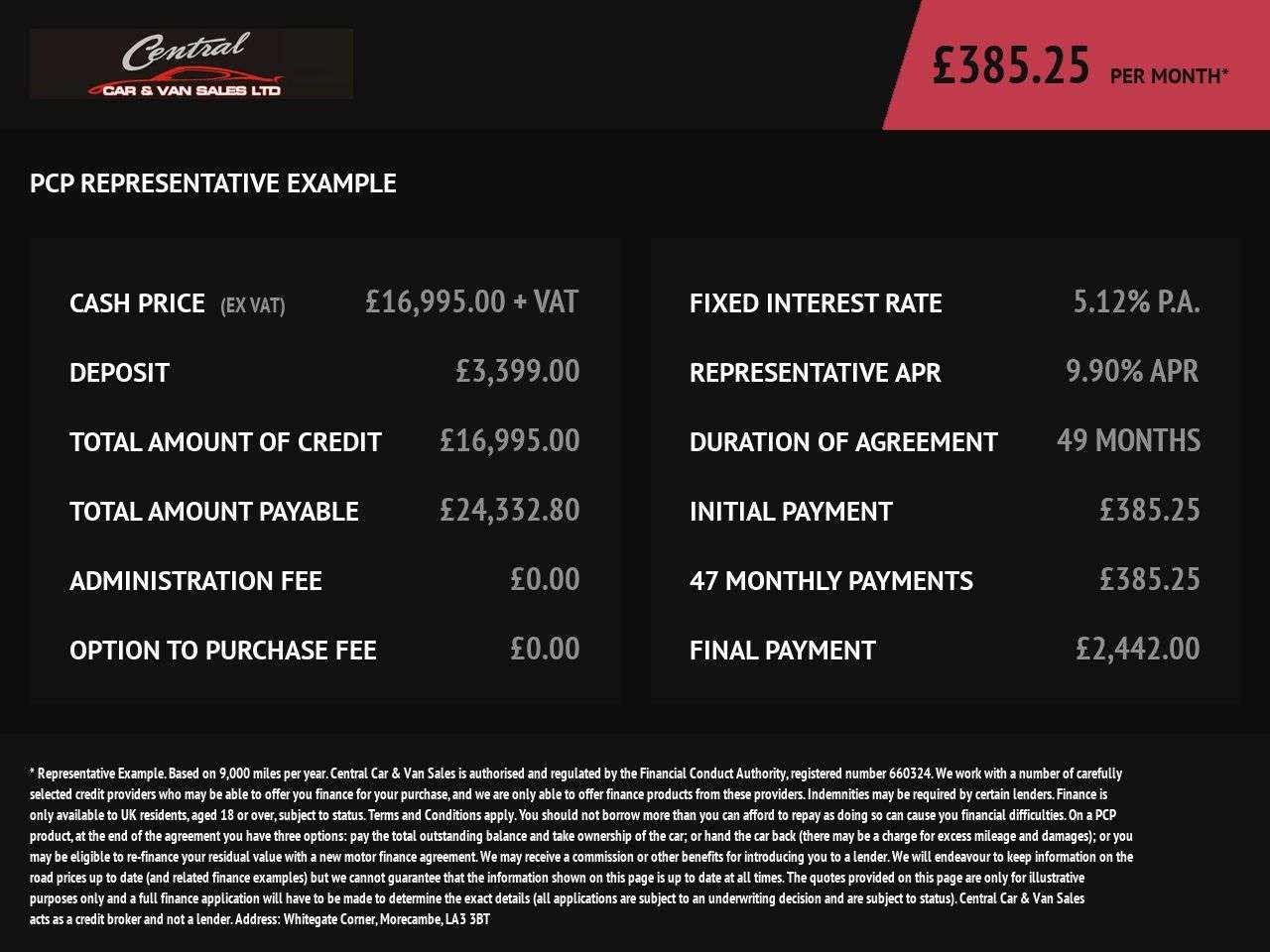 2021 IVECO DAILY 2021 IVECO DAILY
