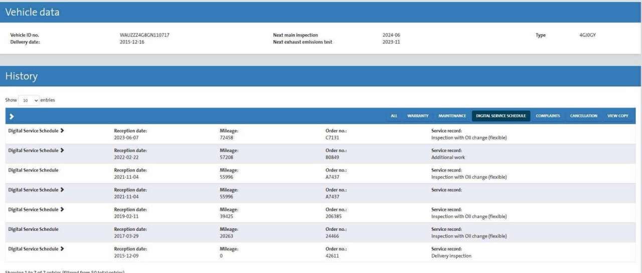 2015 AUDI ALLROAD 2015 AUDI ALLROAD