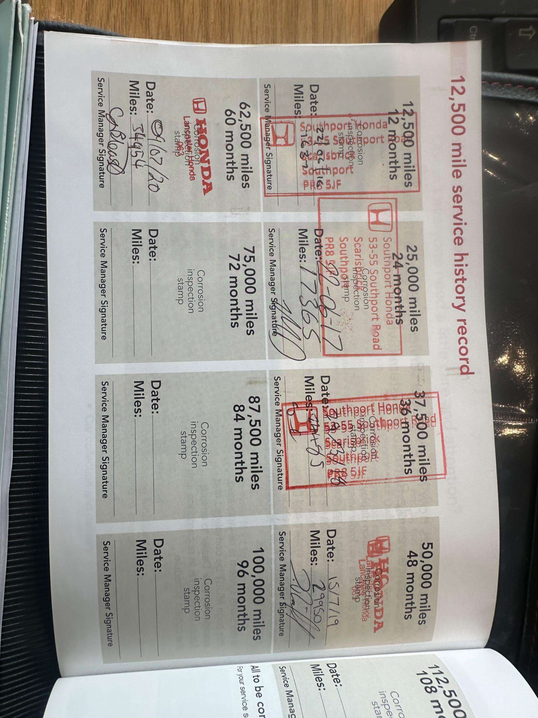 2015 HONDA JAZZ 2015 HONDA JAZZ