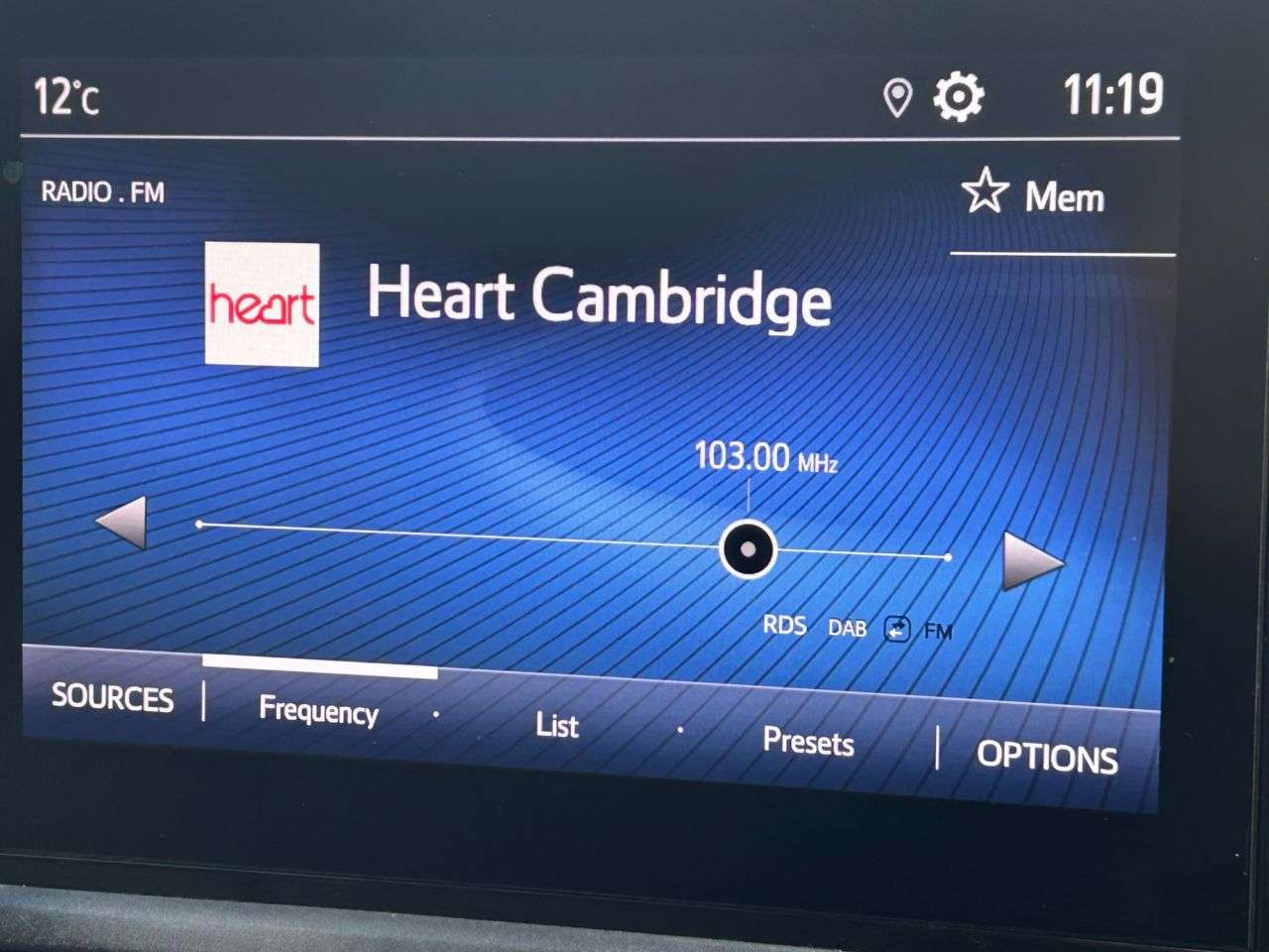 2022 TOYOTA PROACE CITY 2022 TOYOTA PROACE CITY