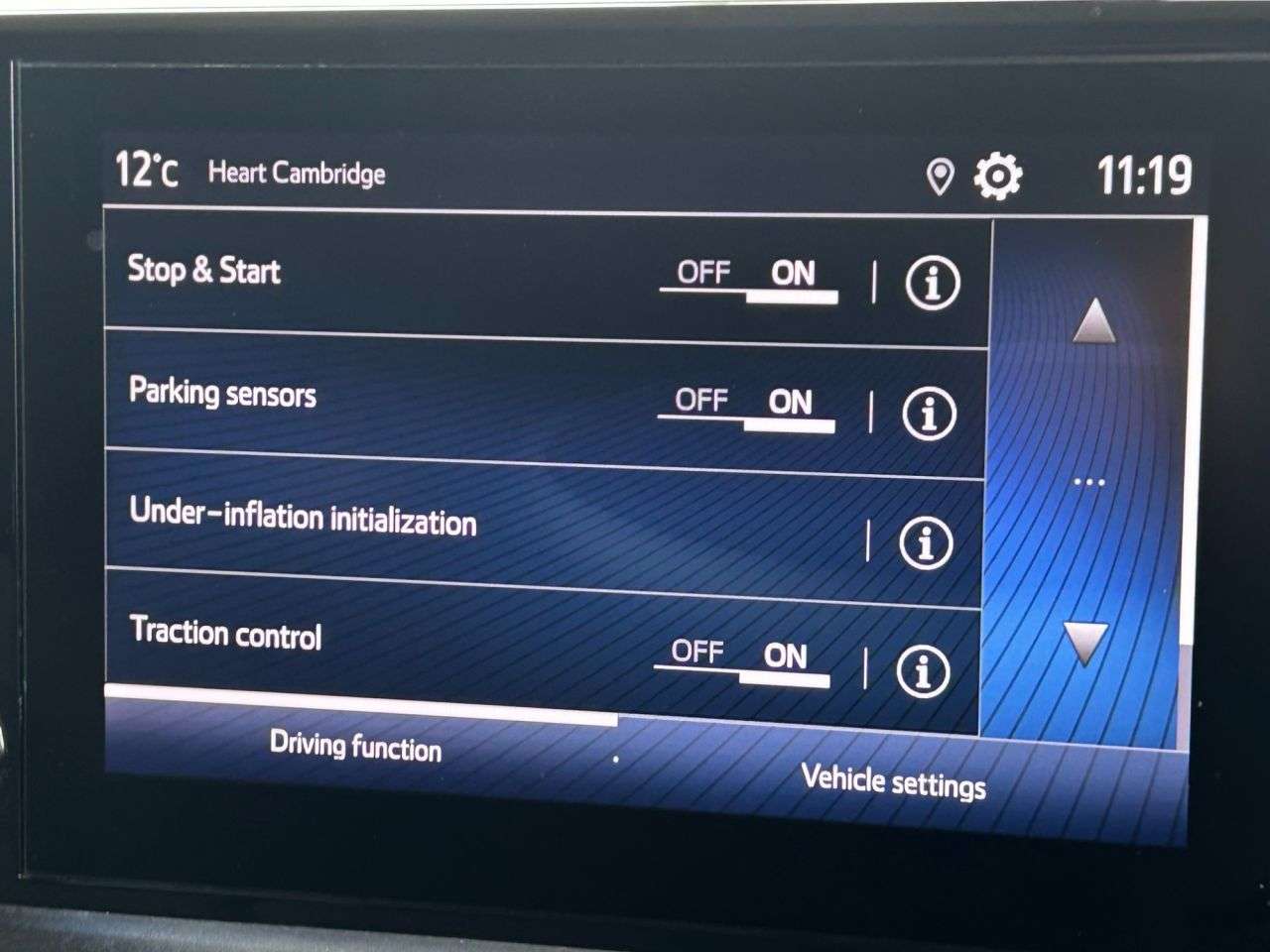 2022 TOYOTA PROACE CITY 2022 TOYOTA PROACE CITY