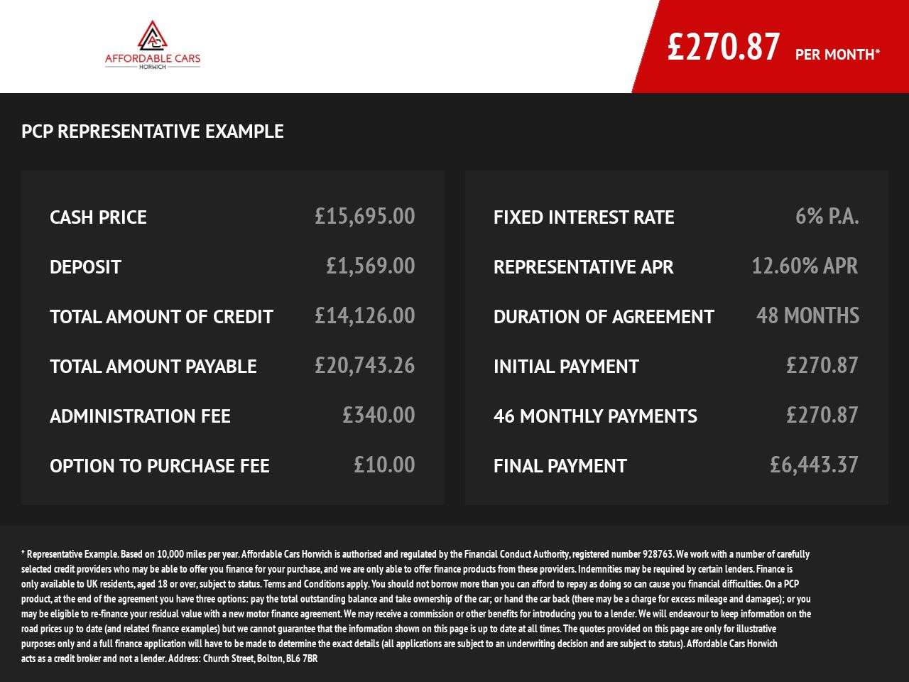 2020 AUDI A1 2020 AUDI A1