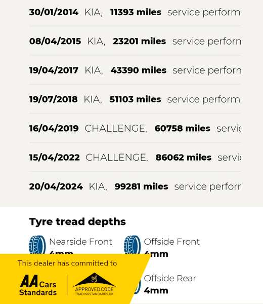 2012 KIA SPORTAGE 2012 KIA SPORTAGE