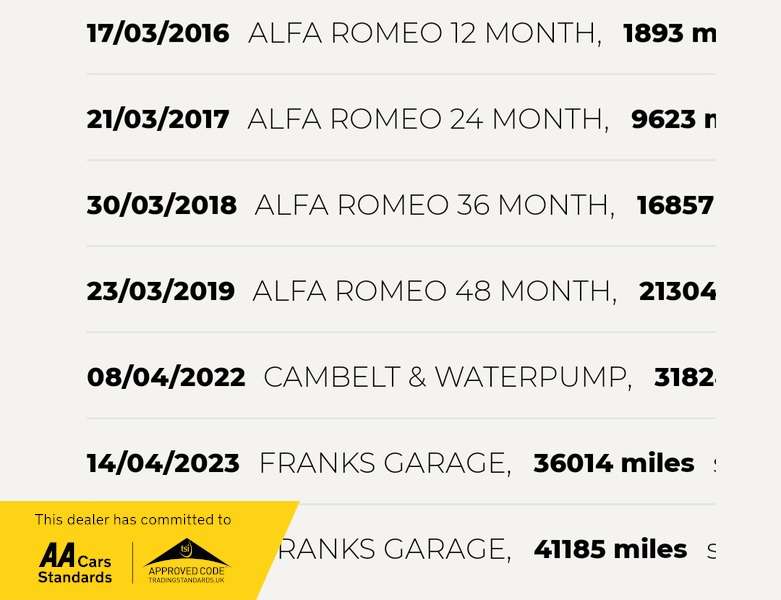 2015 ALFA ROMEO GIULIETTA 2015 ALFA ROMEO GIULIETTA