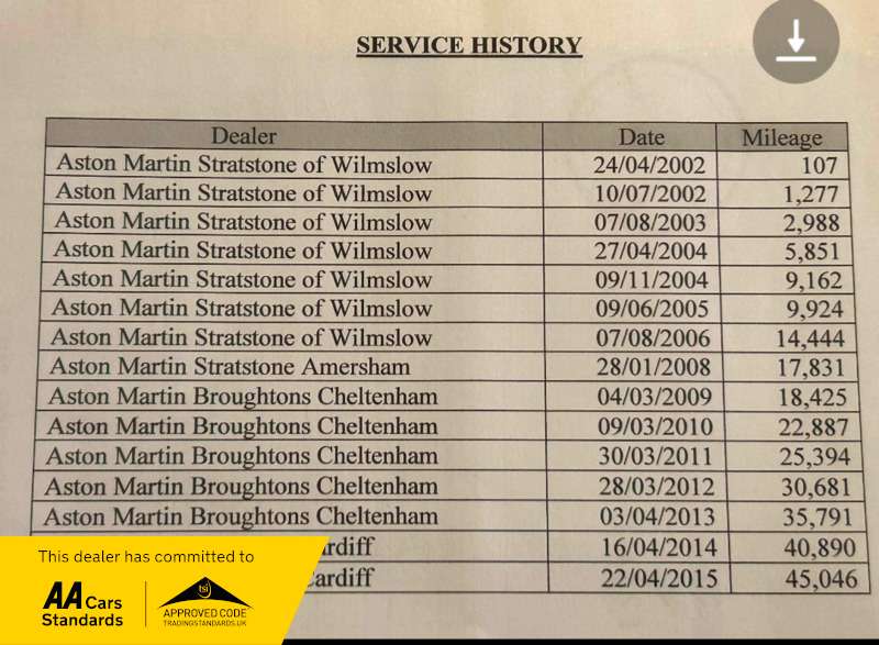 2002 ASTON MARTIN DB7 2002 ASTON MARTIN DB7