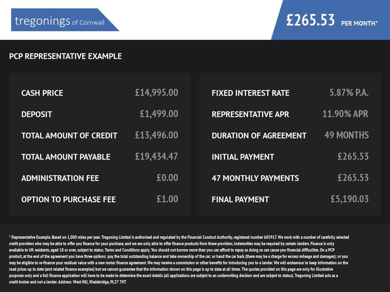 2022 FORD ECOSPORT 2022 FORD ECOSPORT