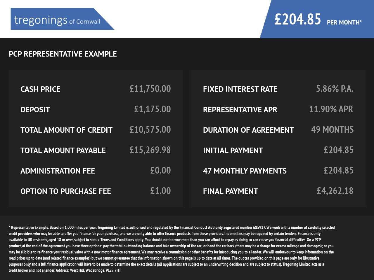 2022 RENAULT CAPTUR 2022 RENAULT CAPTUR