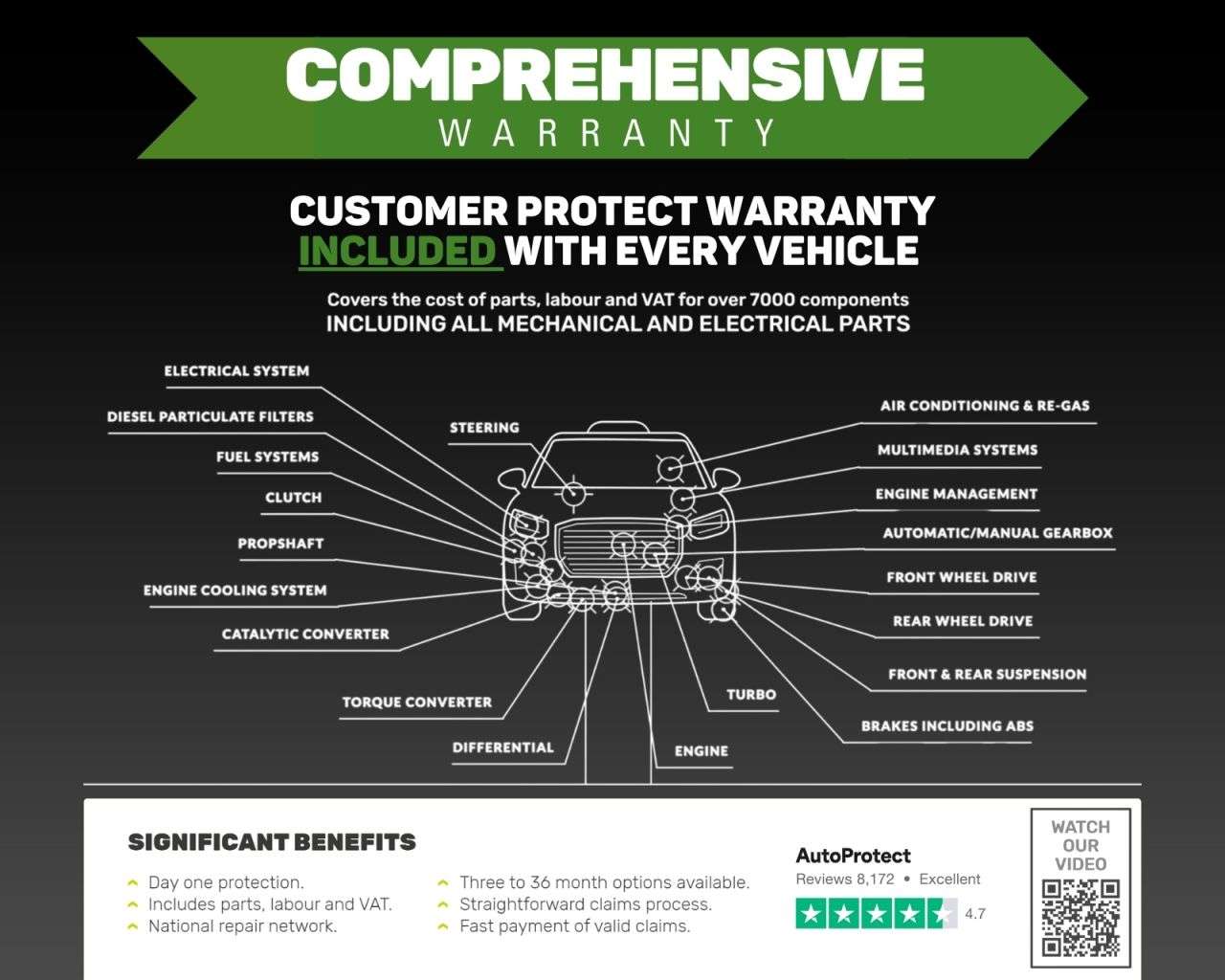 2020 FORD KUGA 2020 FORD KUGA