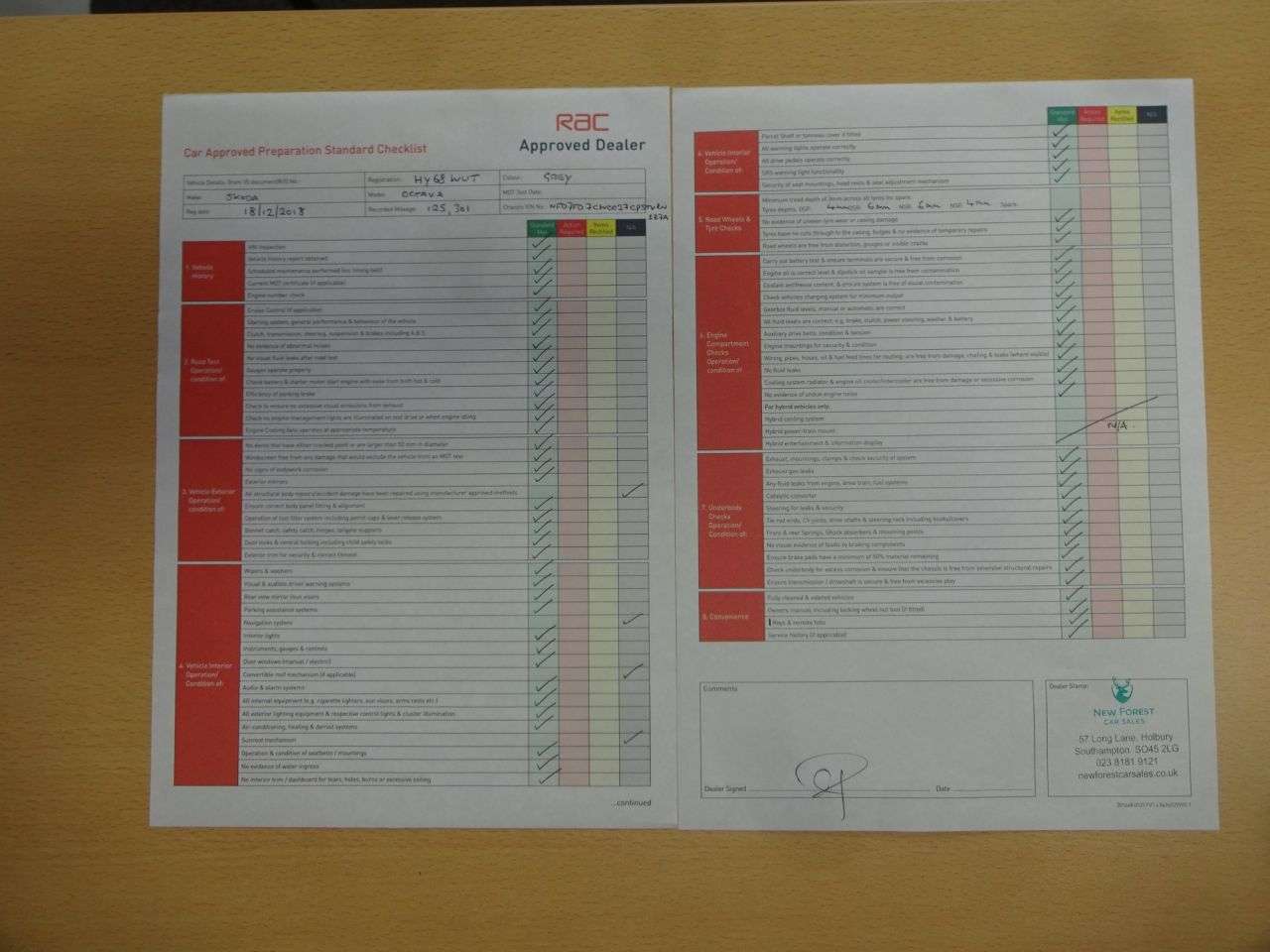 2018 SKODA OCTAVIA 2018 SKODA OCTAVIA