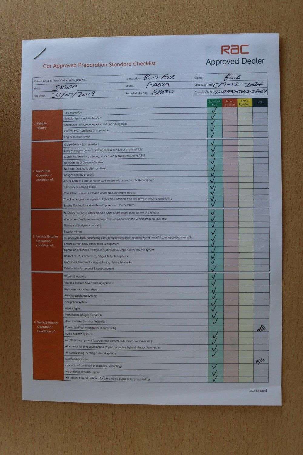 2019 SKODA FABIA 2019 SKODA FABIA