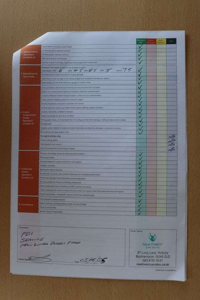 2019 SKODA FABIA 2019 SKODA FABIA