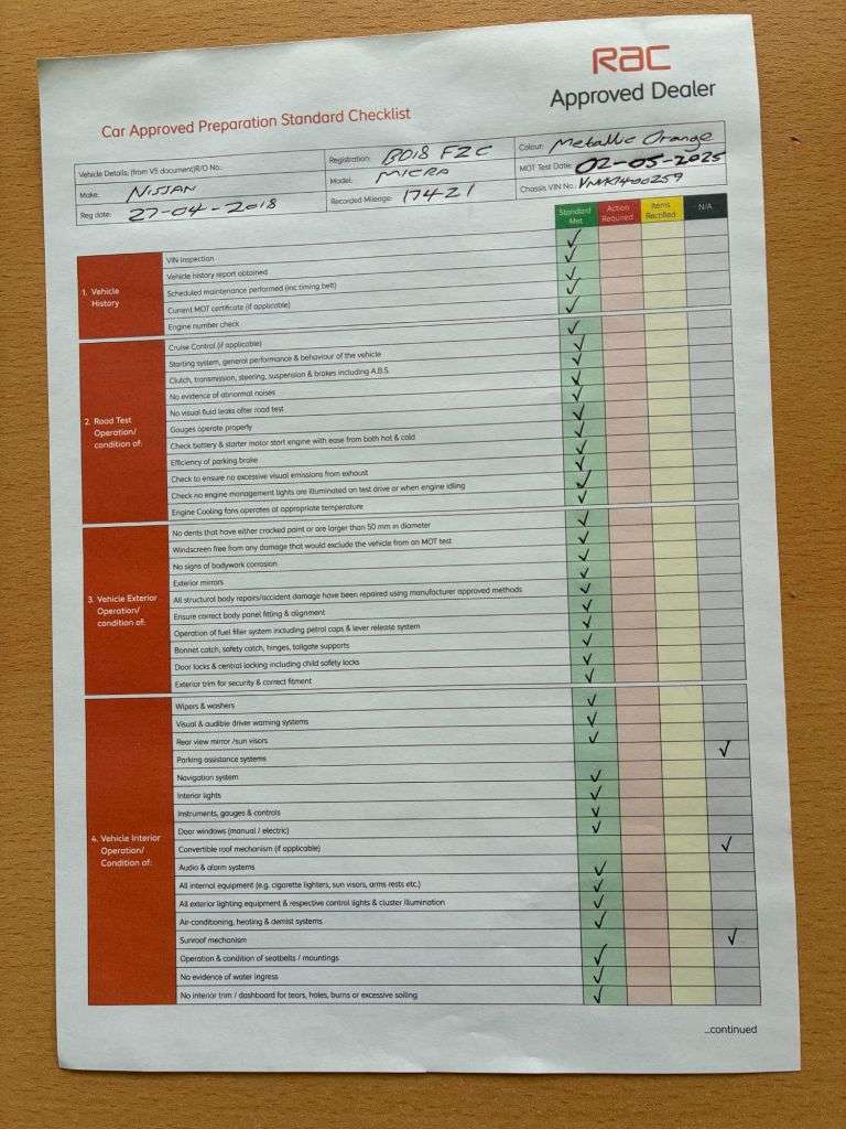 2018 NISSAN MICRA 2018 NISSAN MICRA