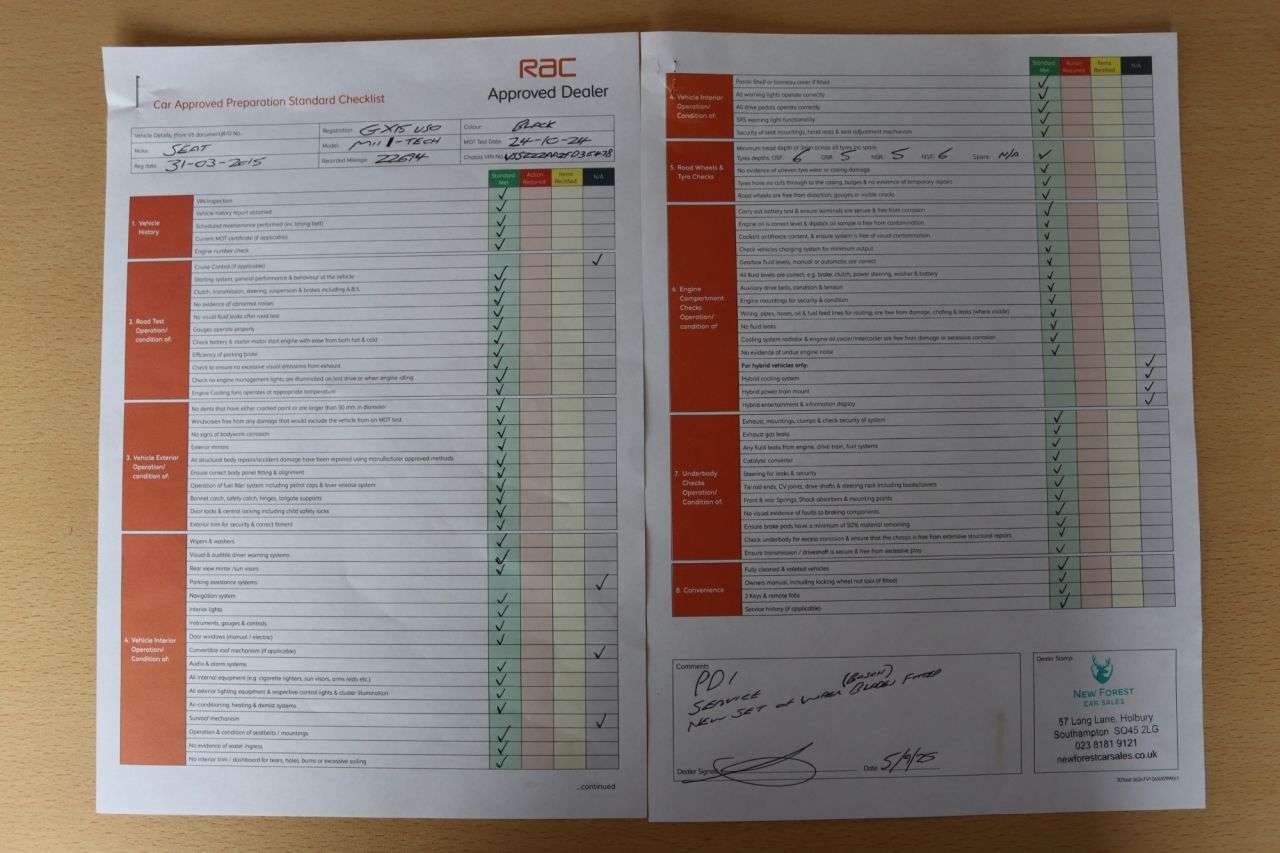 2015 SEAT MII 2015 SEAT MII