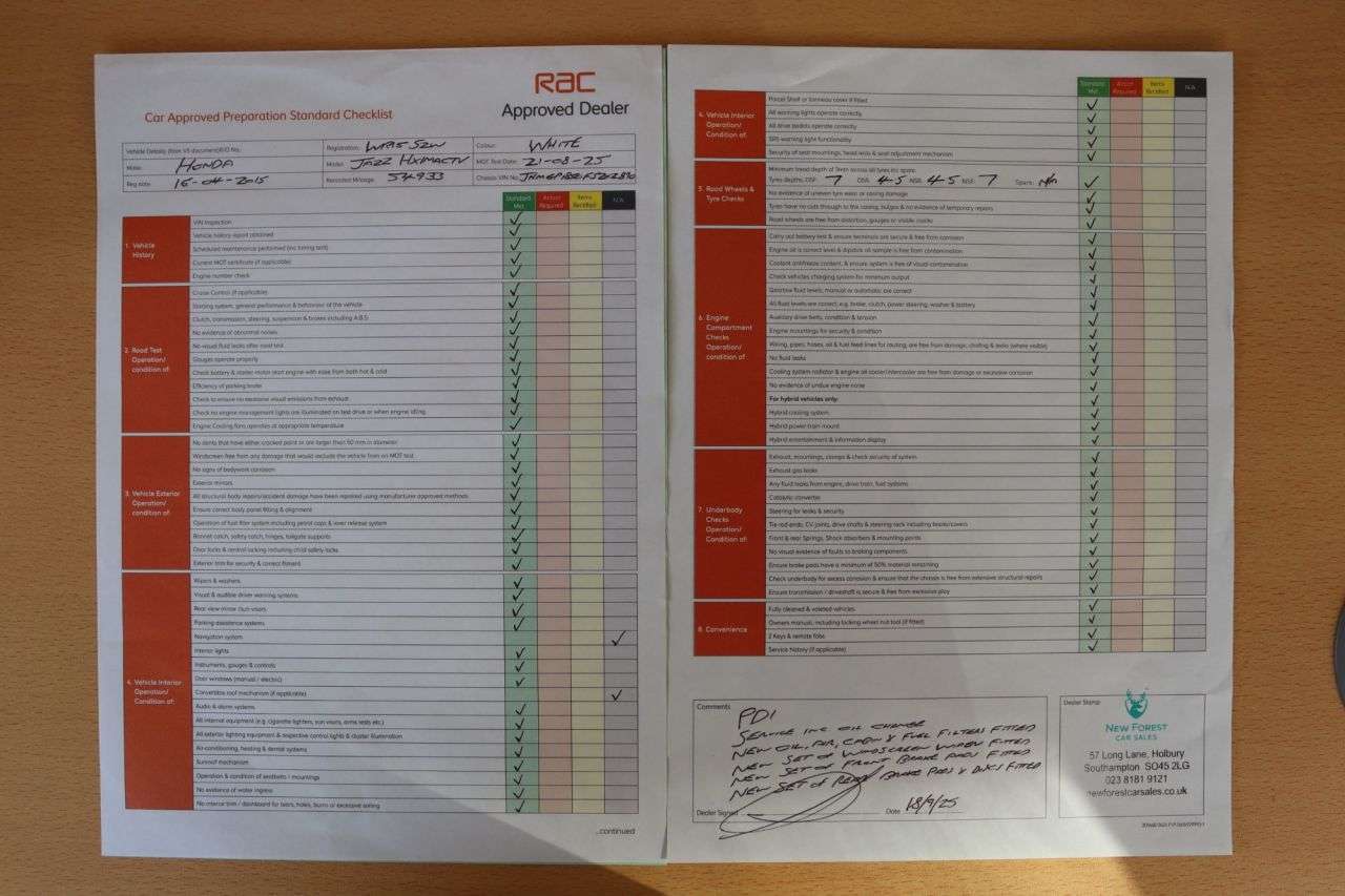 2015 HONDA JAZZ 2015 HONDA JAZZ