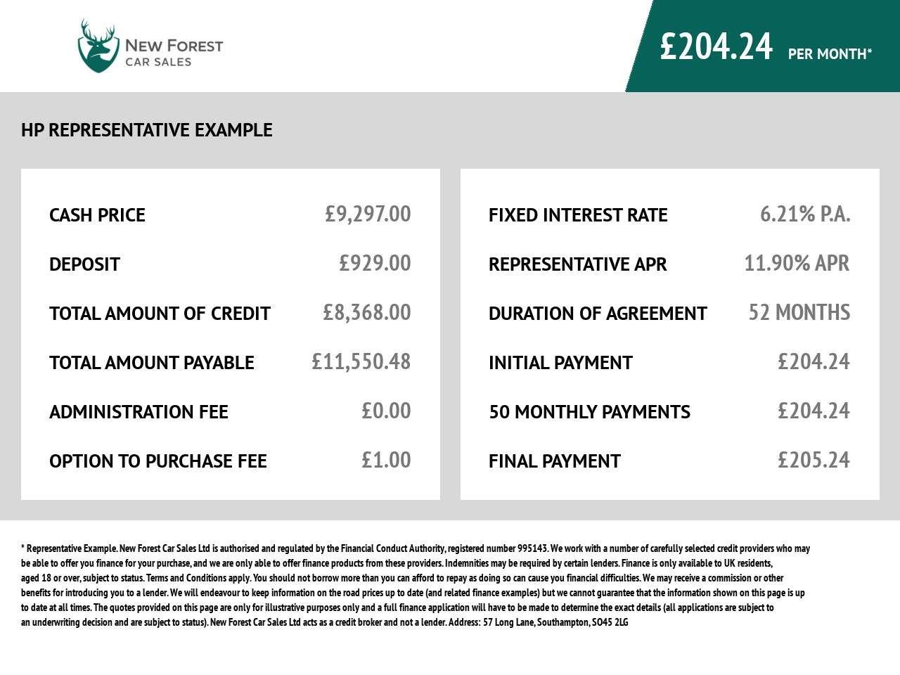 2015 HONDA JAZZ 2015 HONDA JAZZ