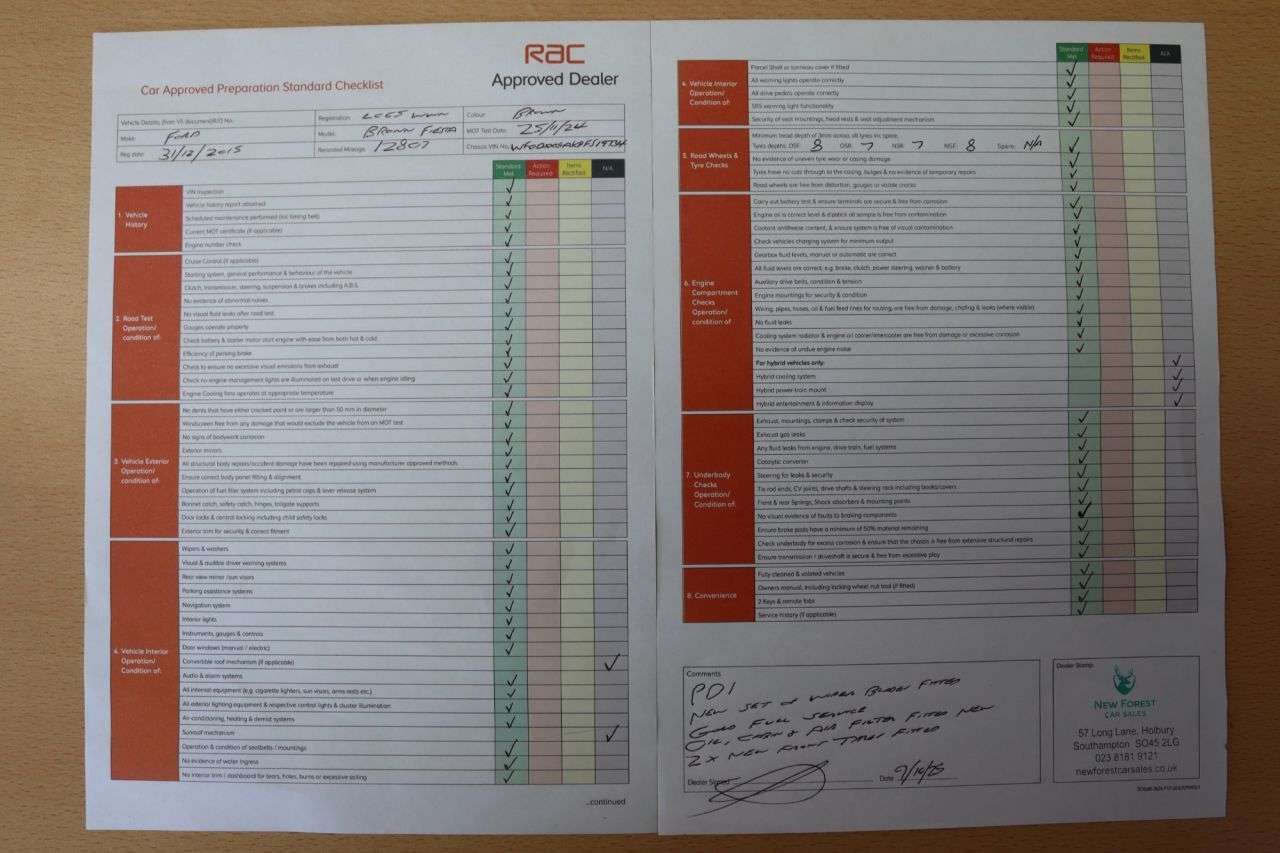 2015 FORD FIESTA 2015 FORD FIESTA