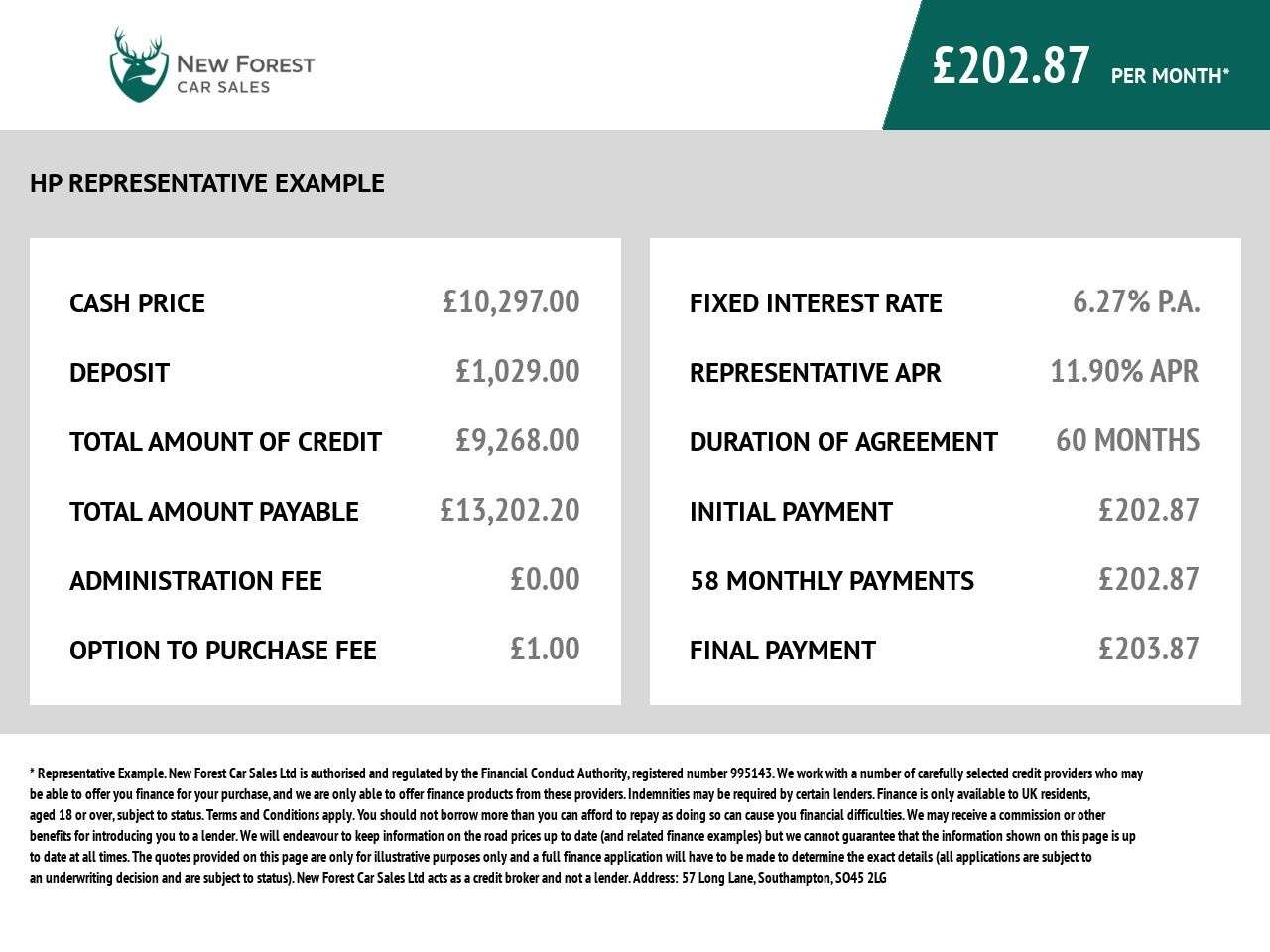 2020 MG MG3 2020 MG MG3