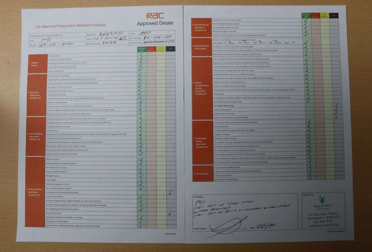 2020 MG MG3 2020 MG MG3