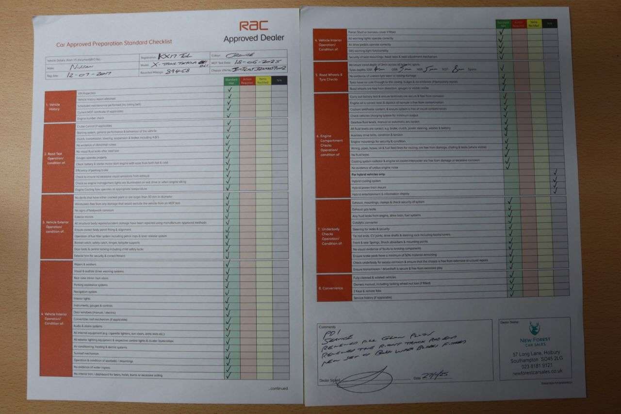 2017 NISSAN X-TRAIL 2017 NISSAN X-TRAIL