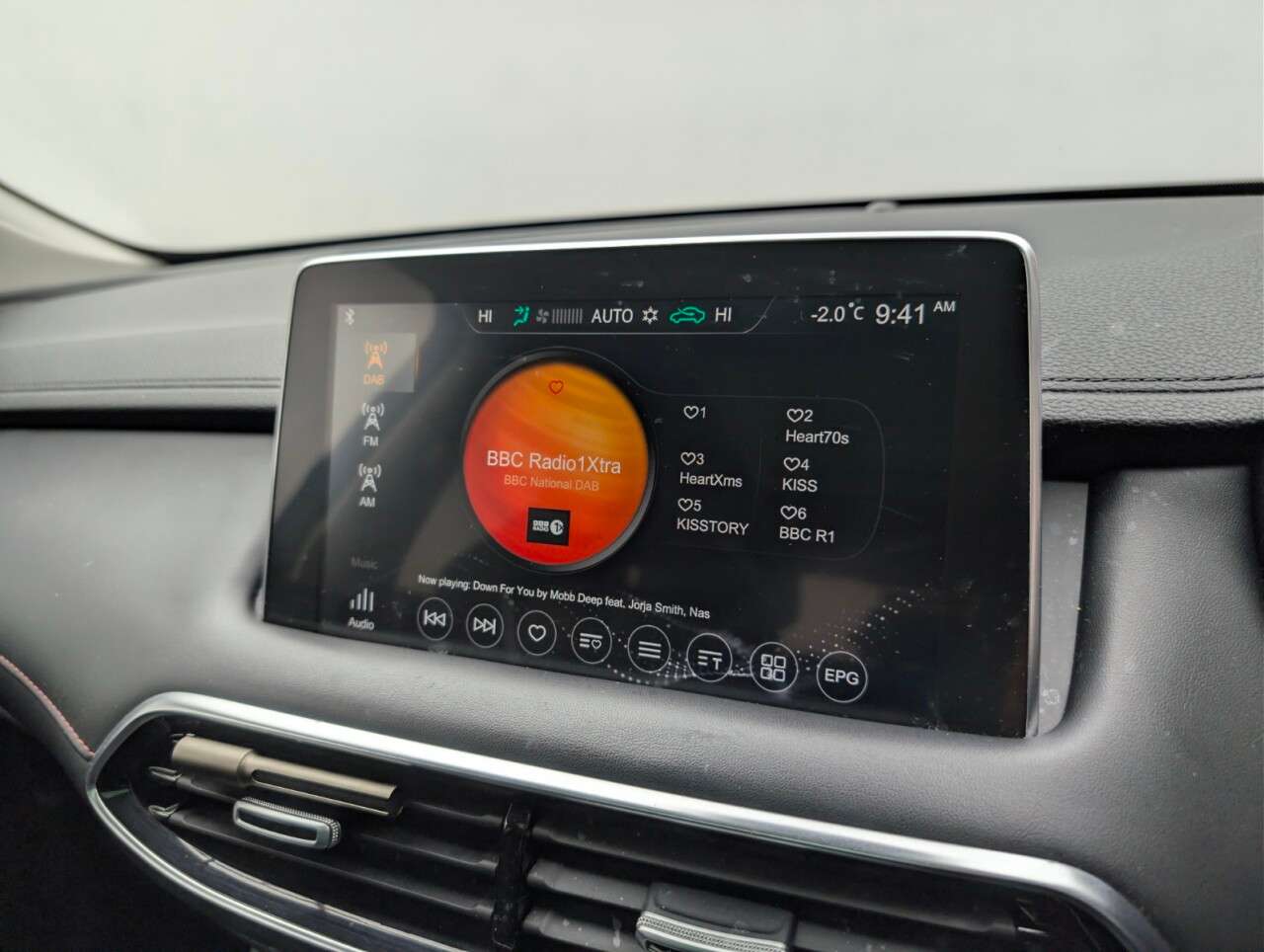 2020 MG MG HS 2020 MG MG HS