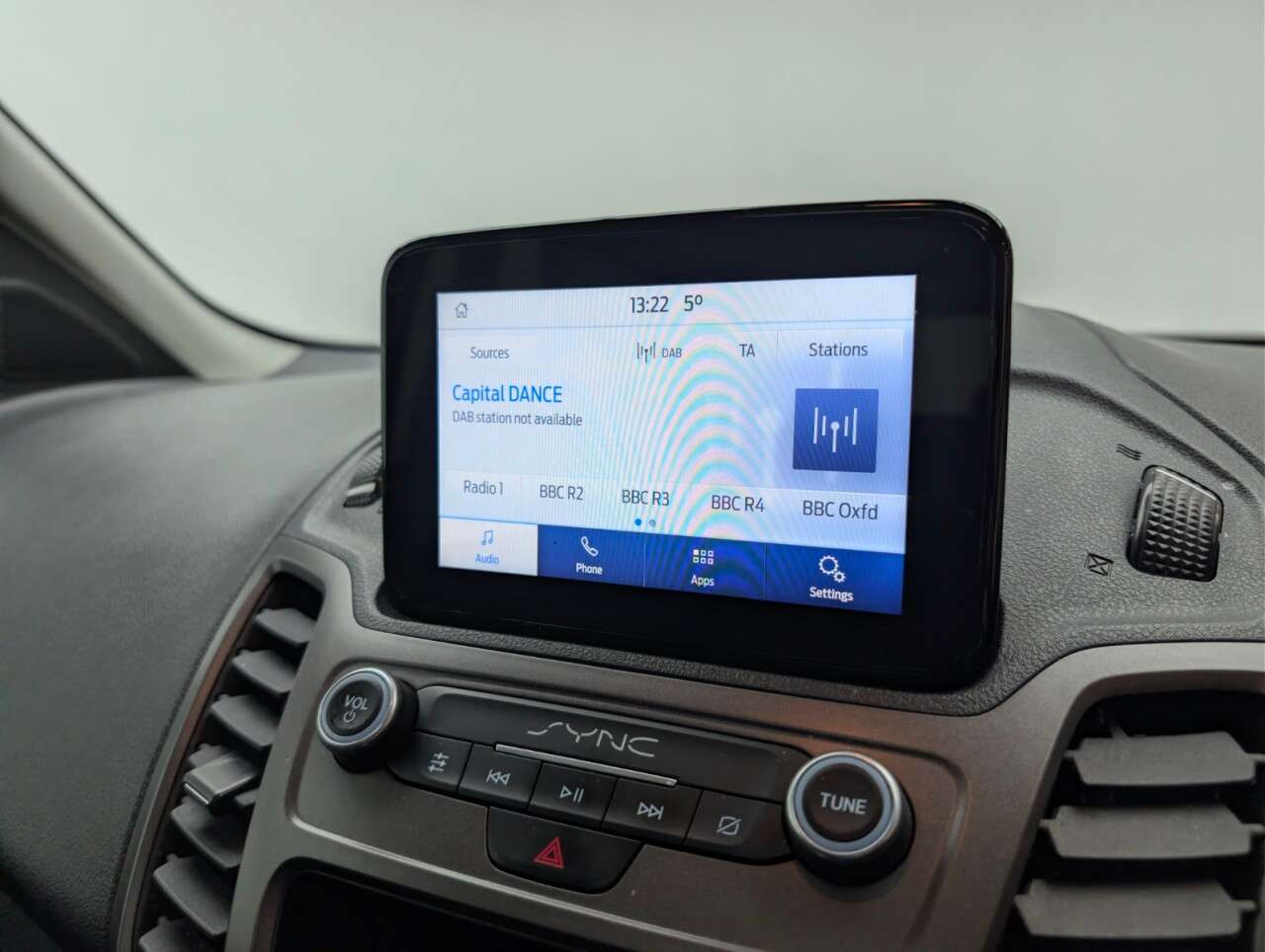 2022 FORD GRAND TOURNEO CONNECT 2022 FORD GRAND TOURNEO CONNECT