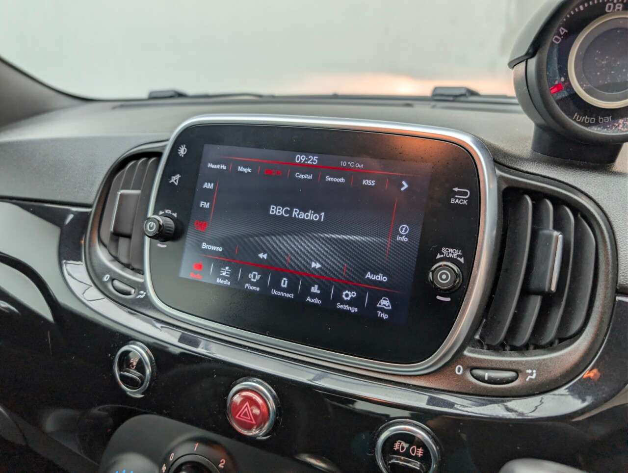 2021 ABARTH 595 2021 ABARTH 595