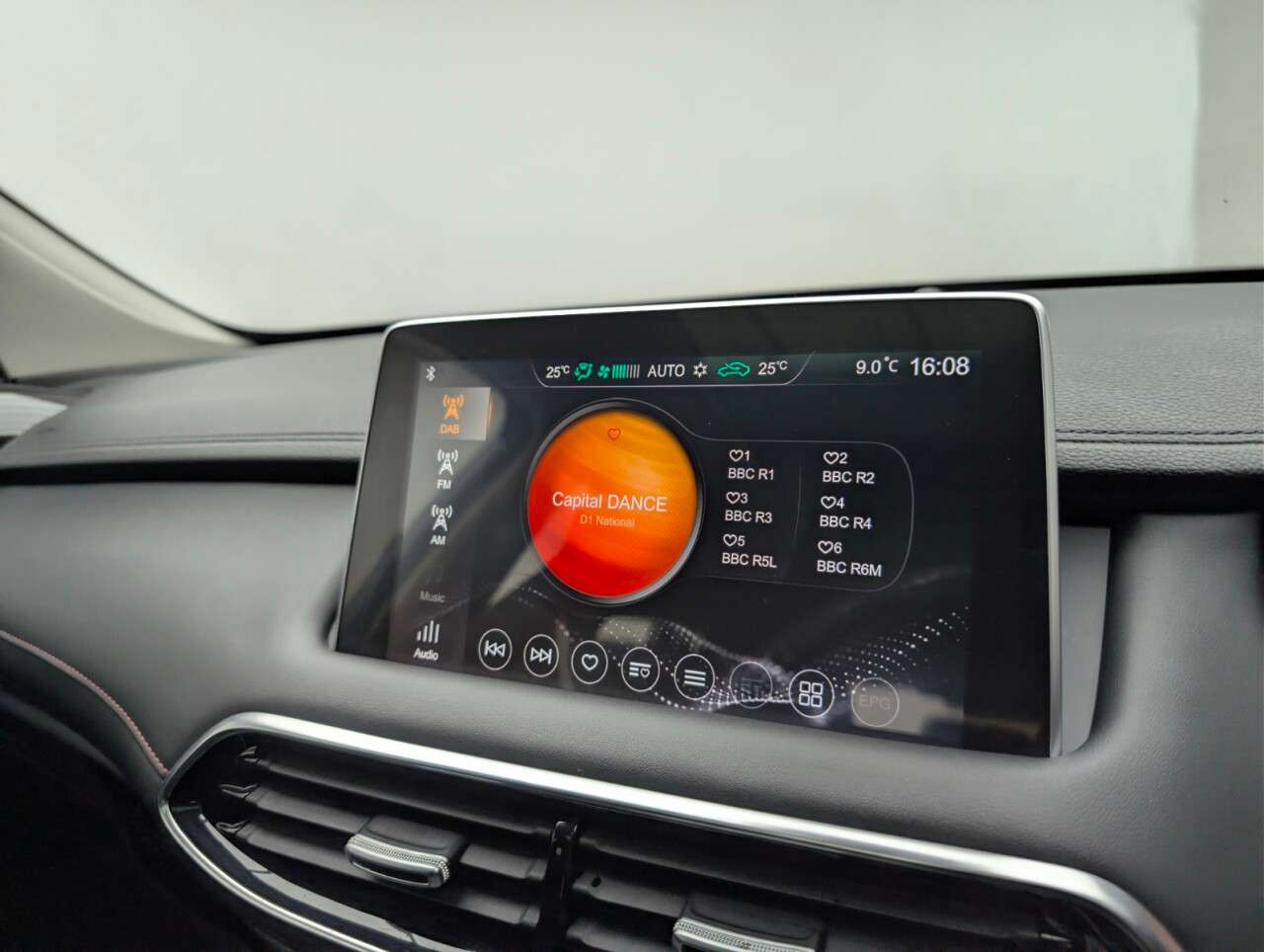 2021 MG MG HS 2021 MG MG HS