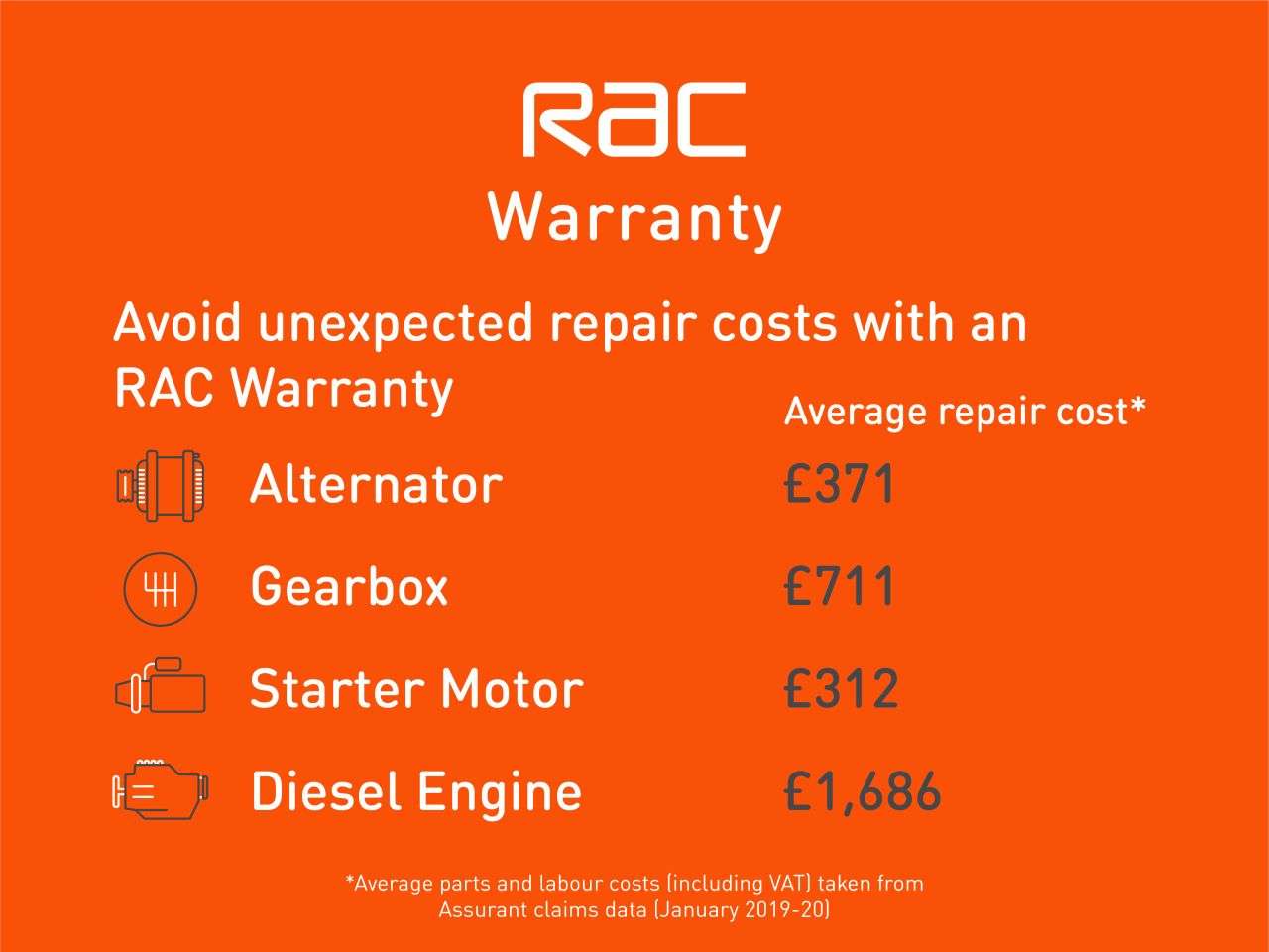 2022 VAUXHALL CORSA 2022 VAUXHALL CORSA