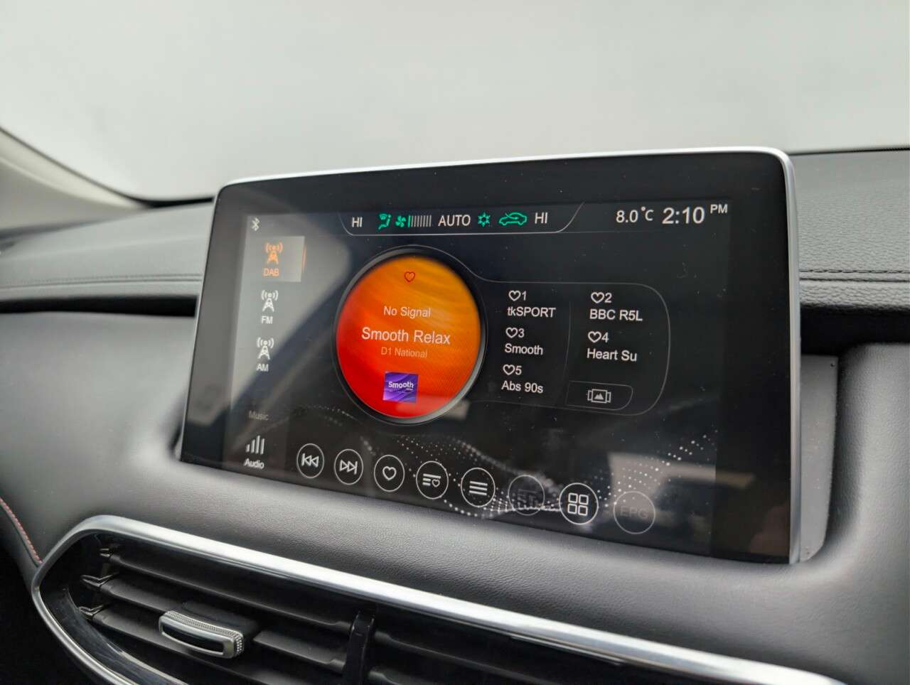 2021 MG MG HS 2021 MG MG HS