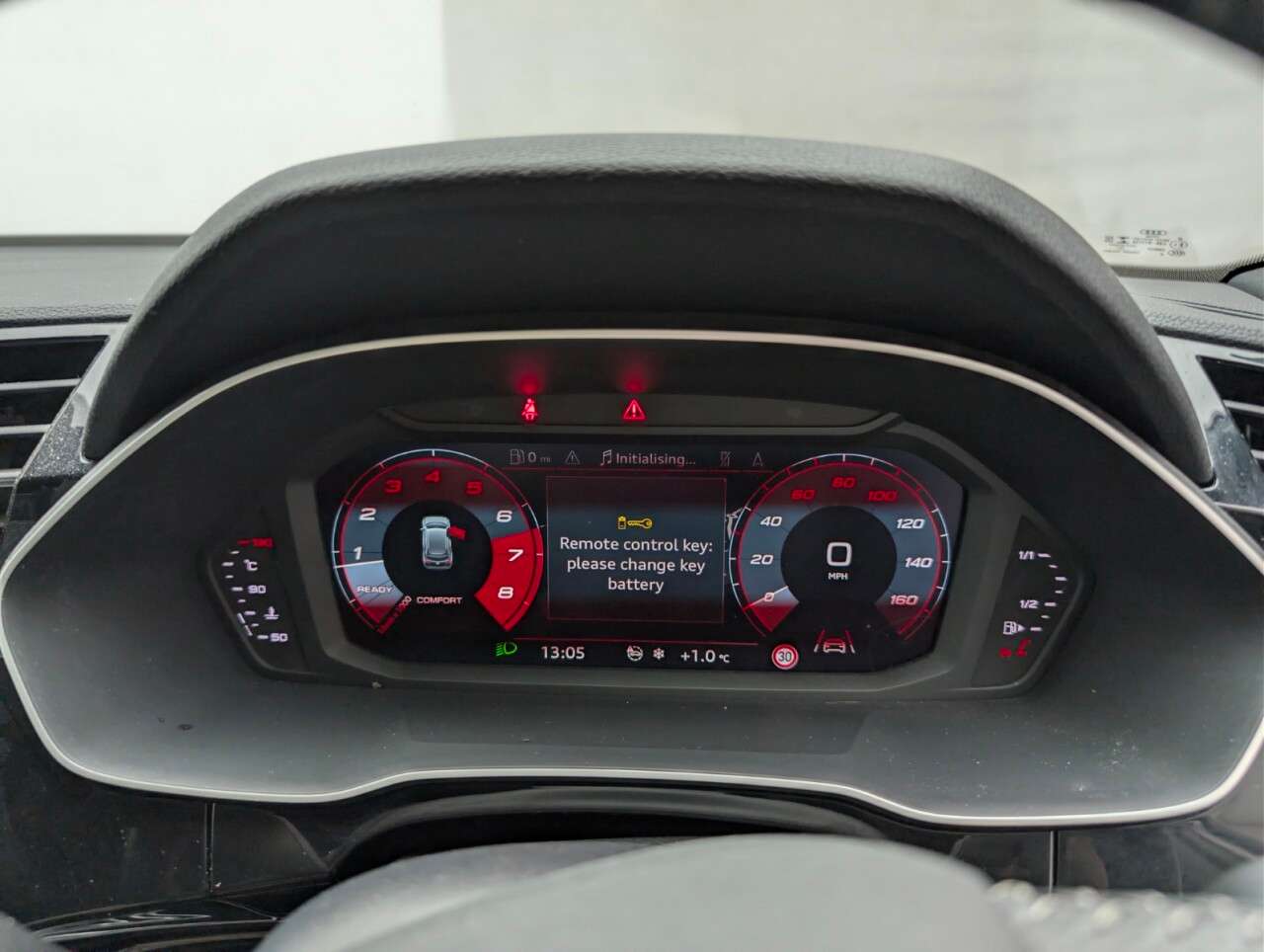 2020 AUDI Q3 2020 AUDI Q3