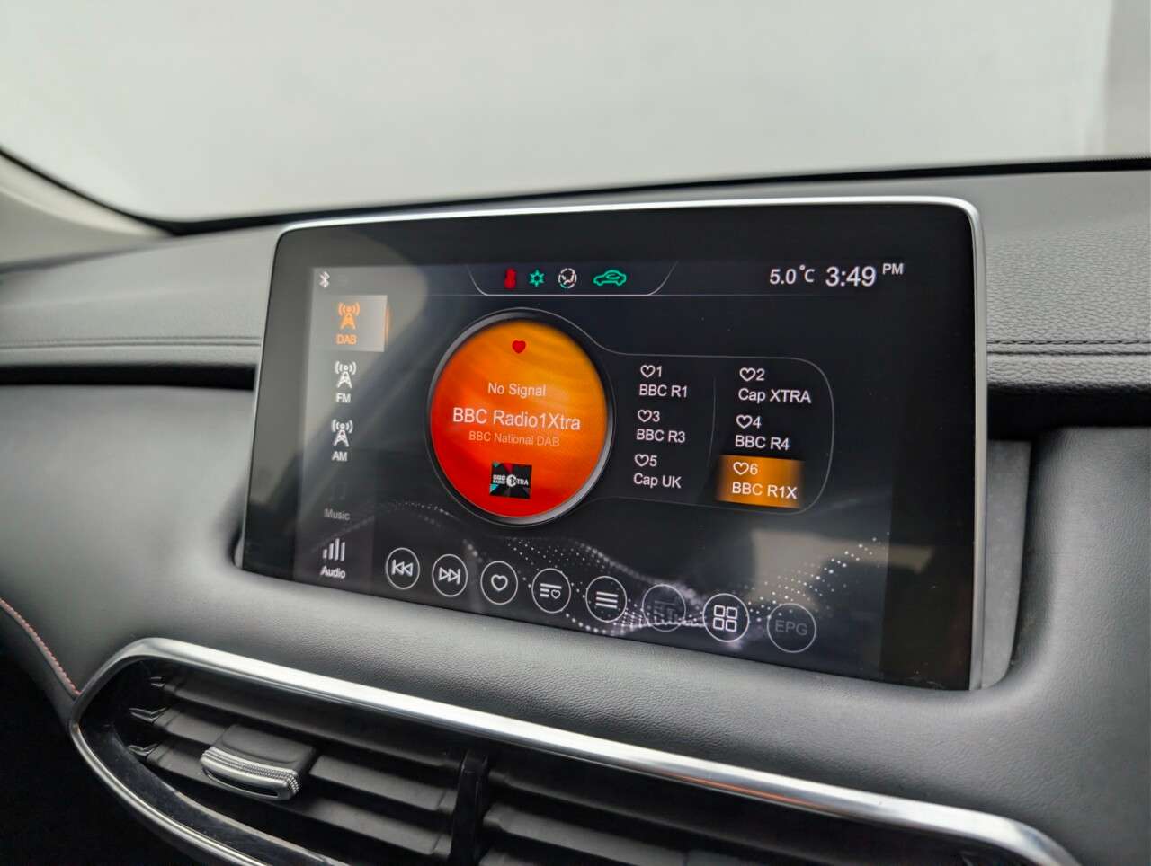 2020 MG MG HS 2020 MG MG HS