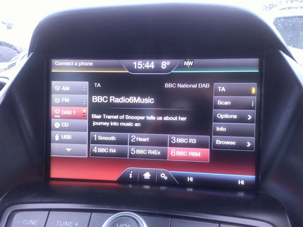 2015 FORD C-MAX 2015 FORD C-MAX