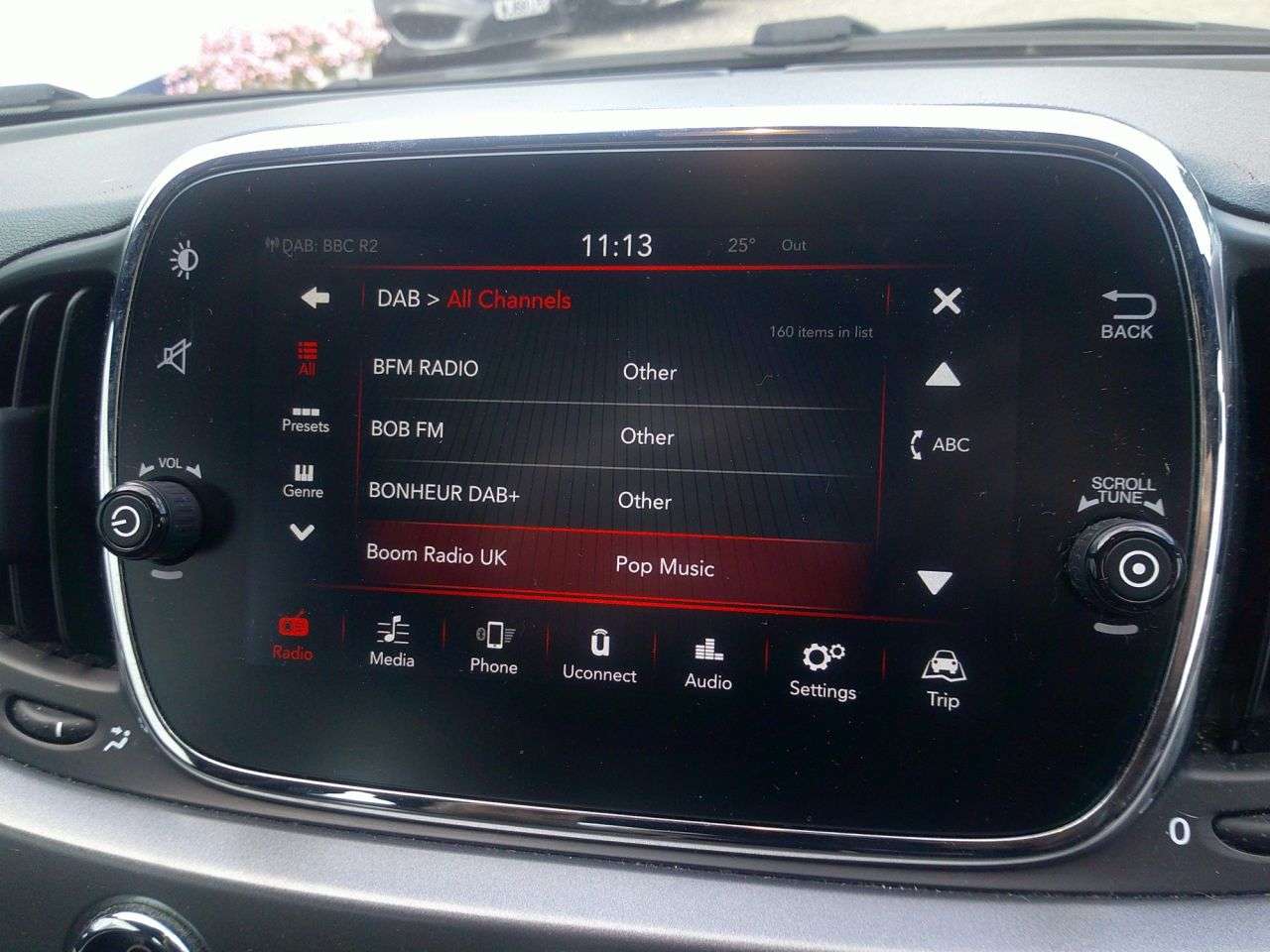 2016 FIAT 500 2016 FIAT 500