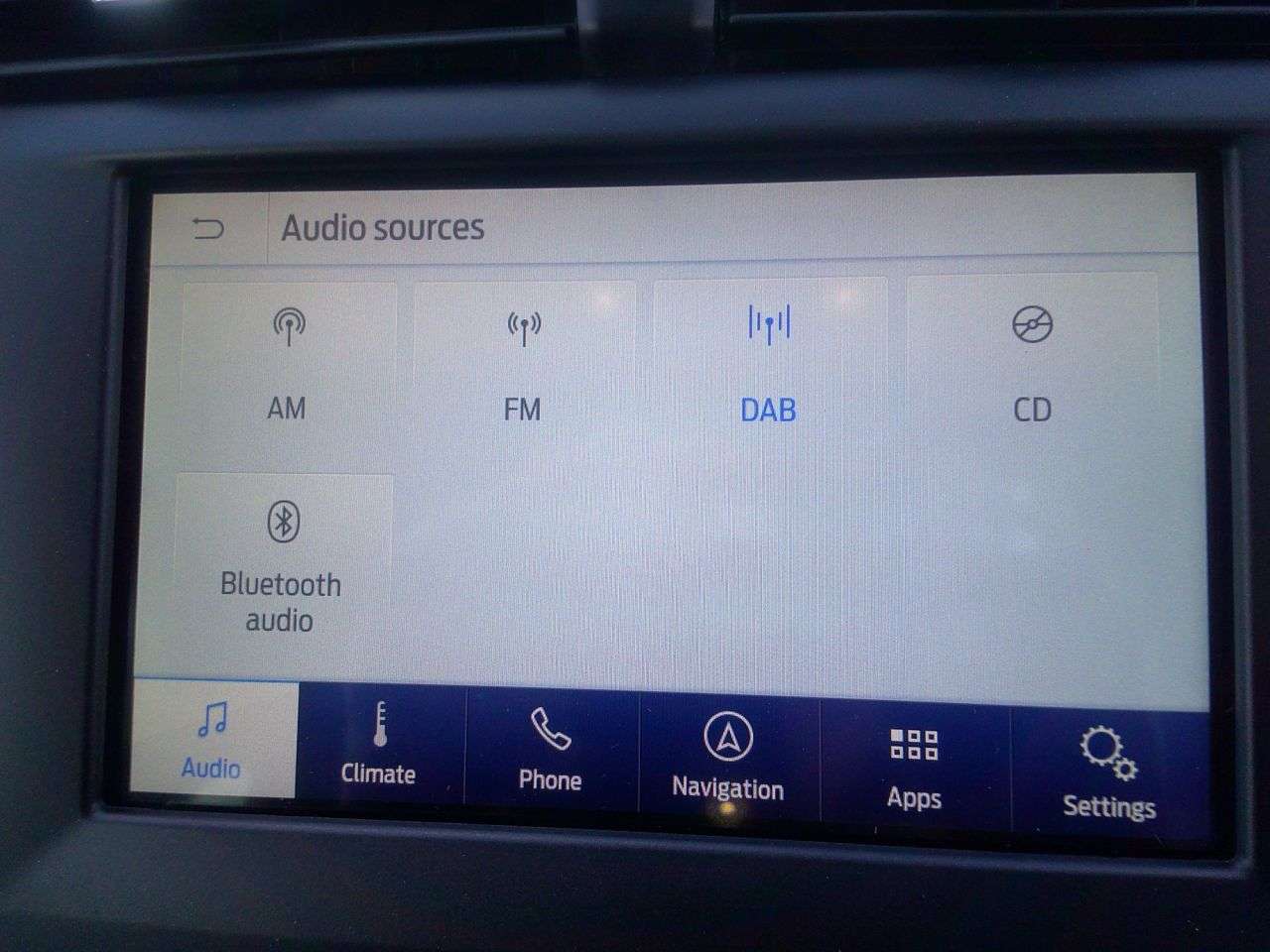 2015 FORD MONDEO 2015 FORD MONDEO