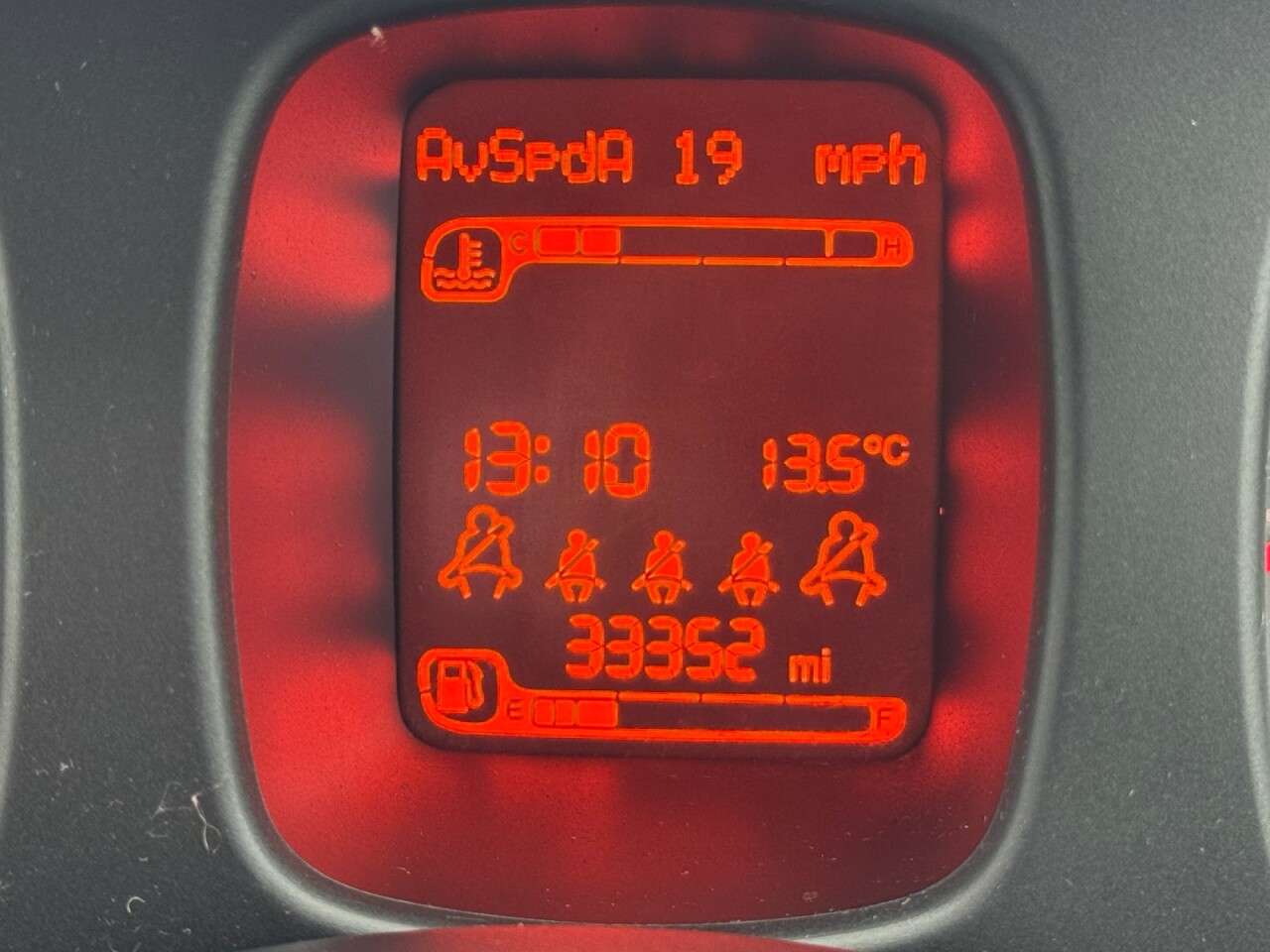 2015 FIAT PANDA 2015 FIAT PANDA