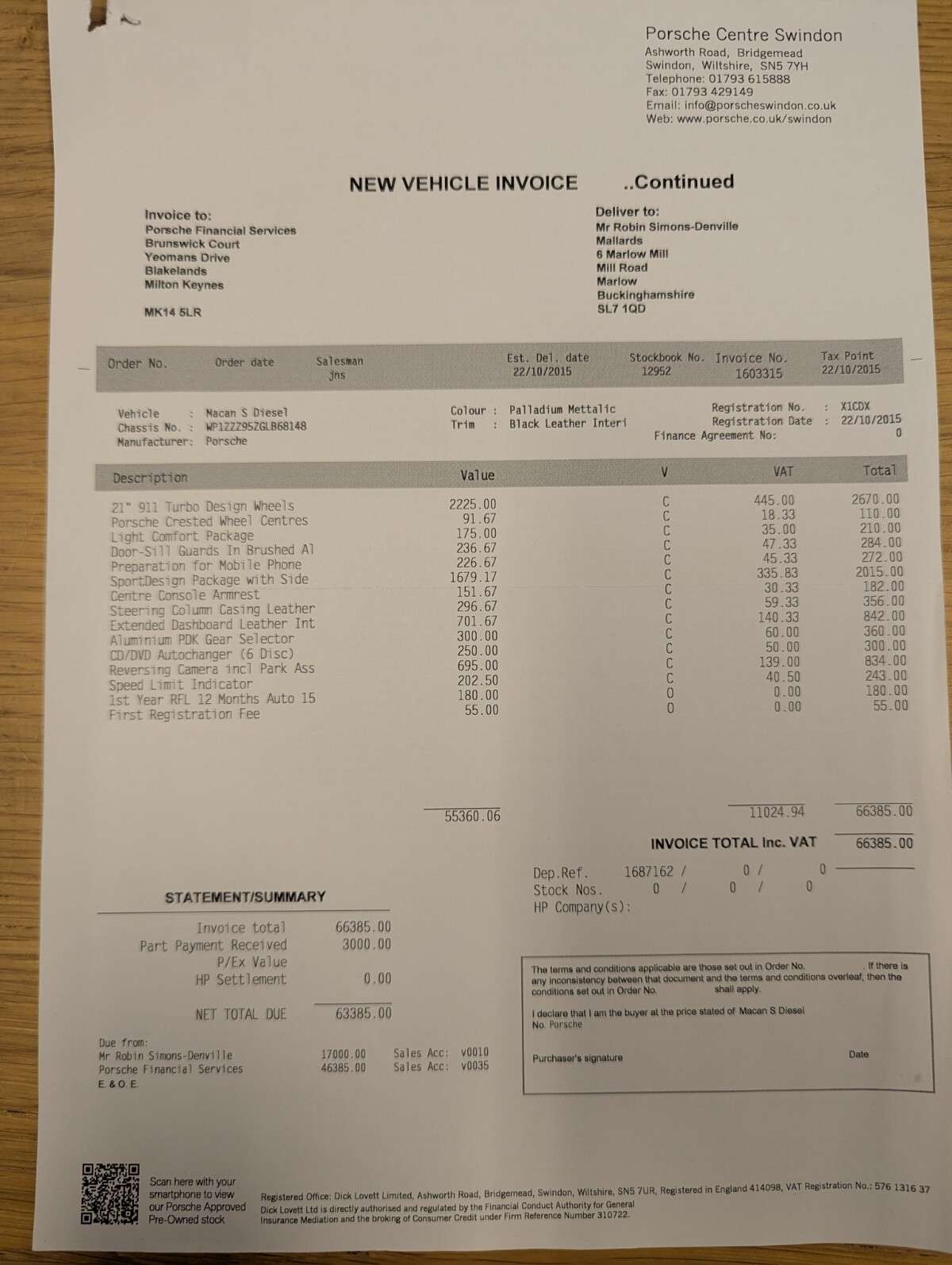 2015 PORSCHE MACAN 2015 PORSCHE MACAN