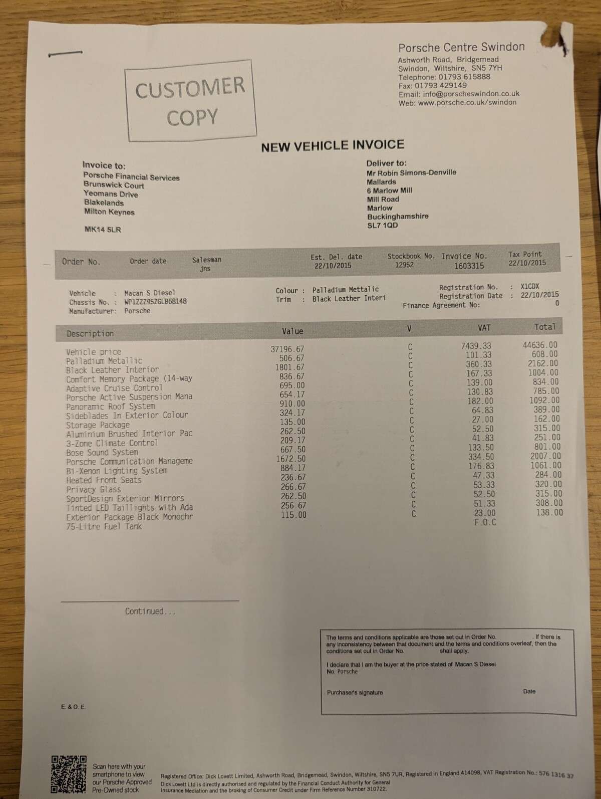 2015 PORSCHE MACAN 2015 PORSCHE MACAN