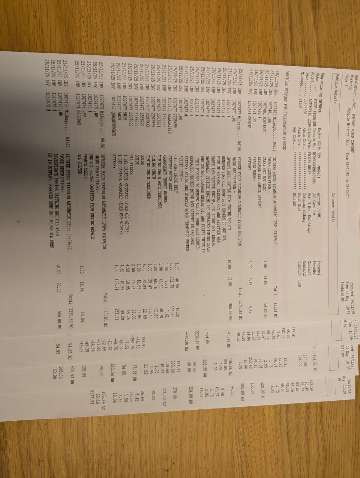 2020 FORD FOCUS 2020 FORD FOCUS