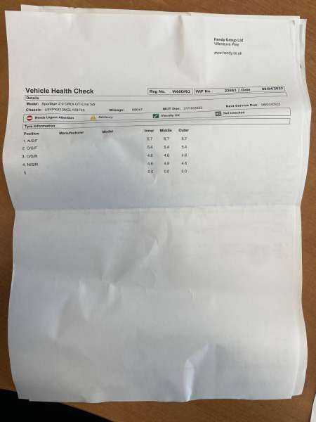 2016 KIA SPORTAGE 2016 KIA SPORTAGE