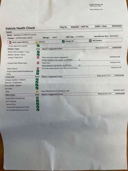 2016 KIA SPORTAGE 2016 KIA SPORTAGE