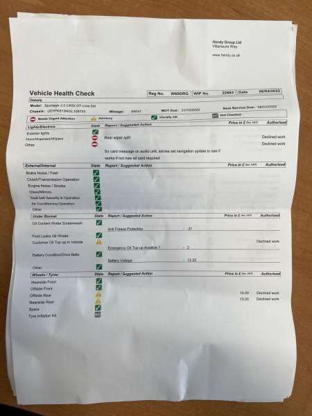 2016 KIA SPORTAGE 2016 KIA SPORTAGE