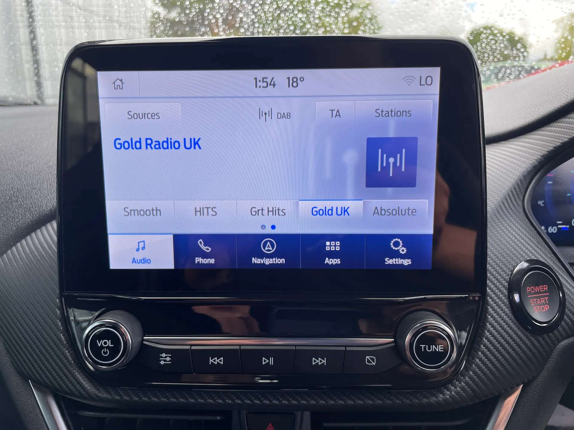 2024 FORD PUMA 2024 FORD PUMA
