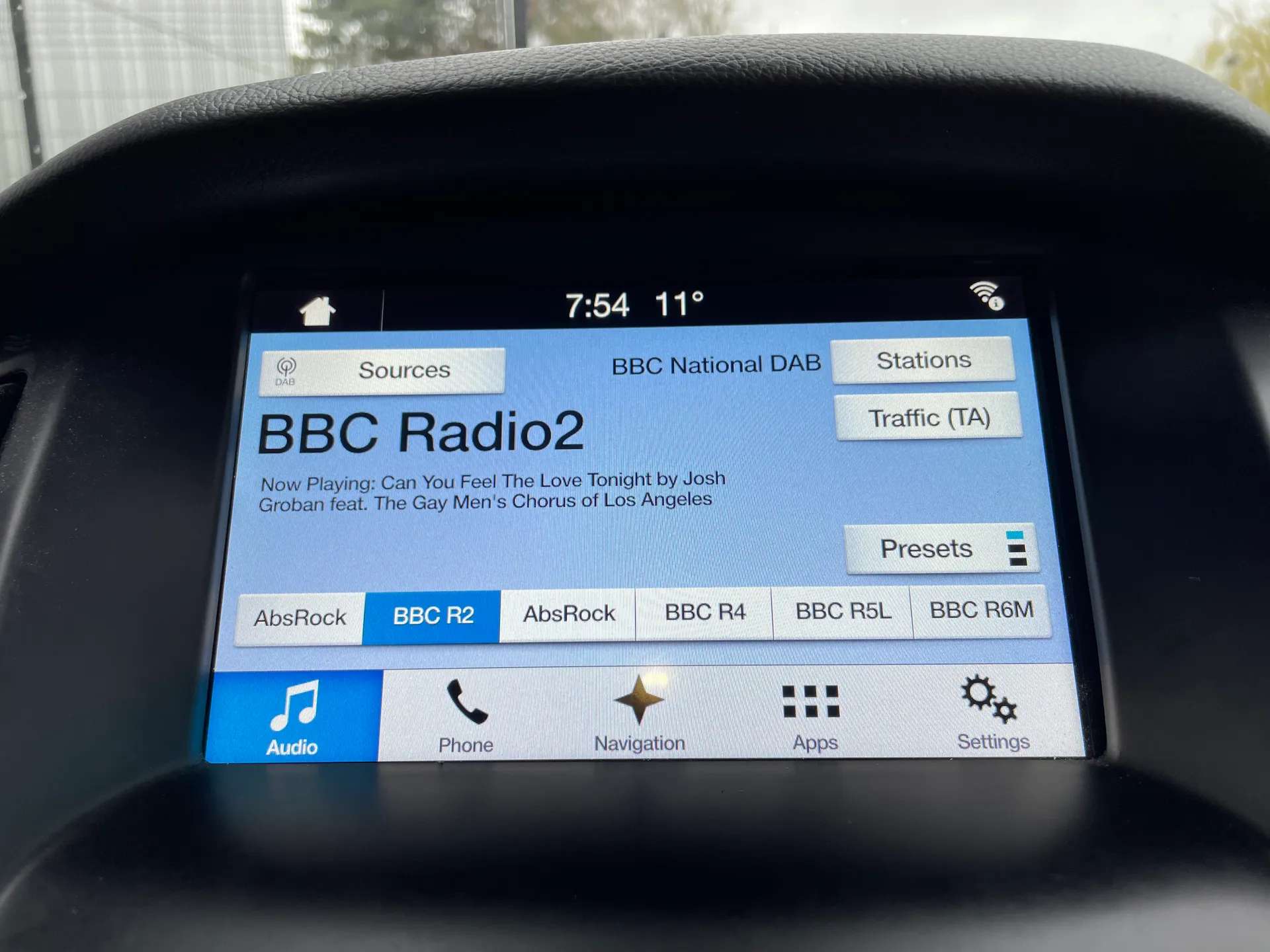 2017 FORD FOCUS 2017 FORD FOCUS