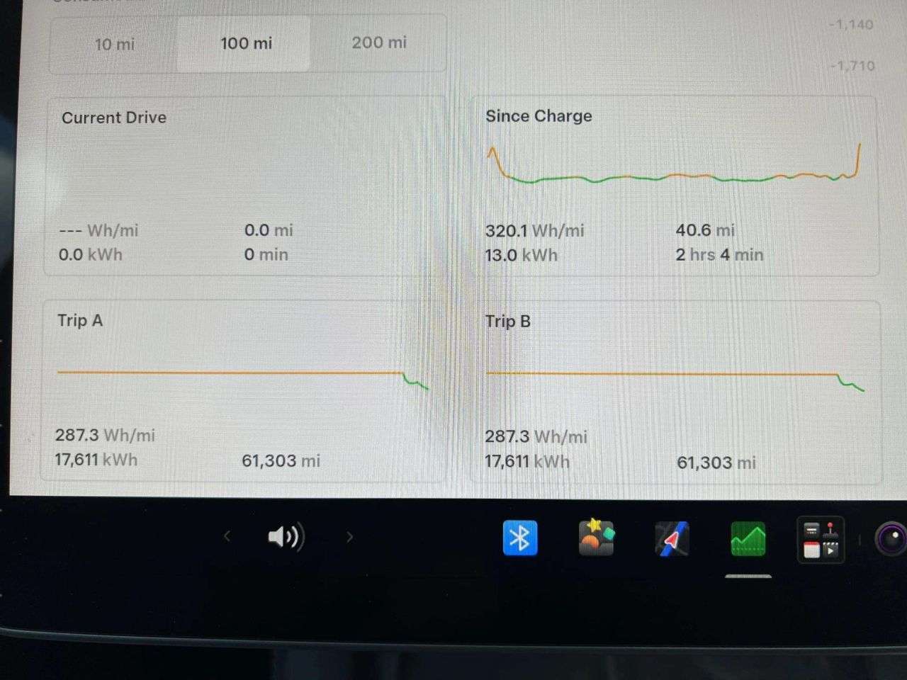 2023 TESLA MODEL Y 2023 TESLA MODEL Y