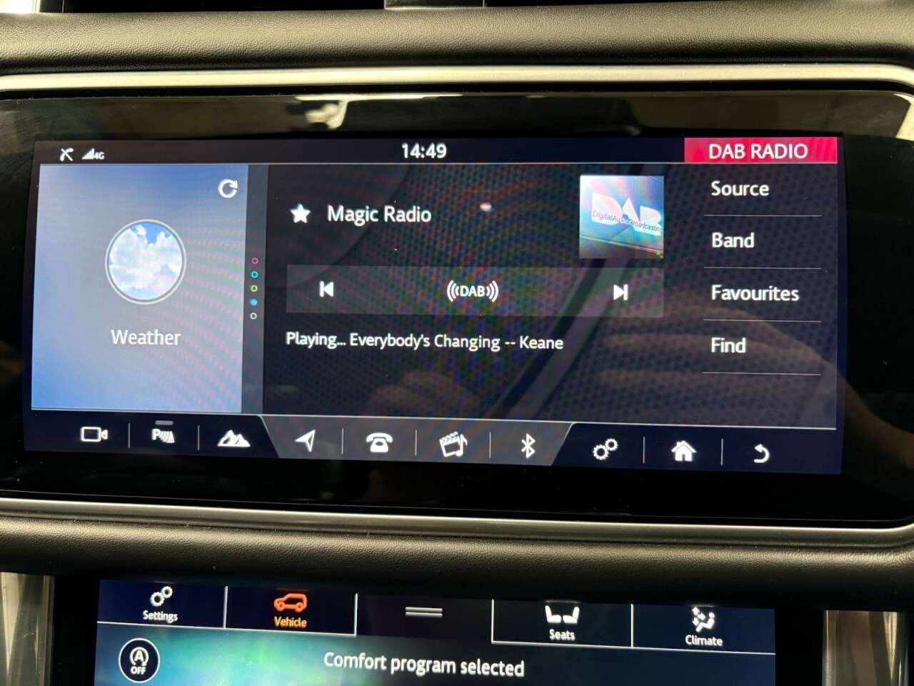 2021 LAND ROVER RANGE ROVER SPORT 2021 LAND ROVER RANGE ROVER SPORT