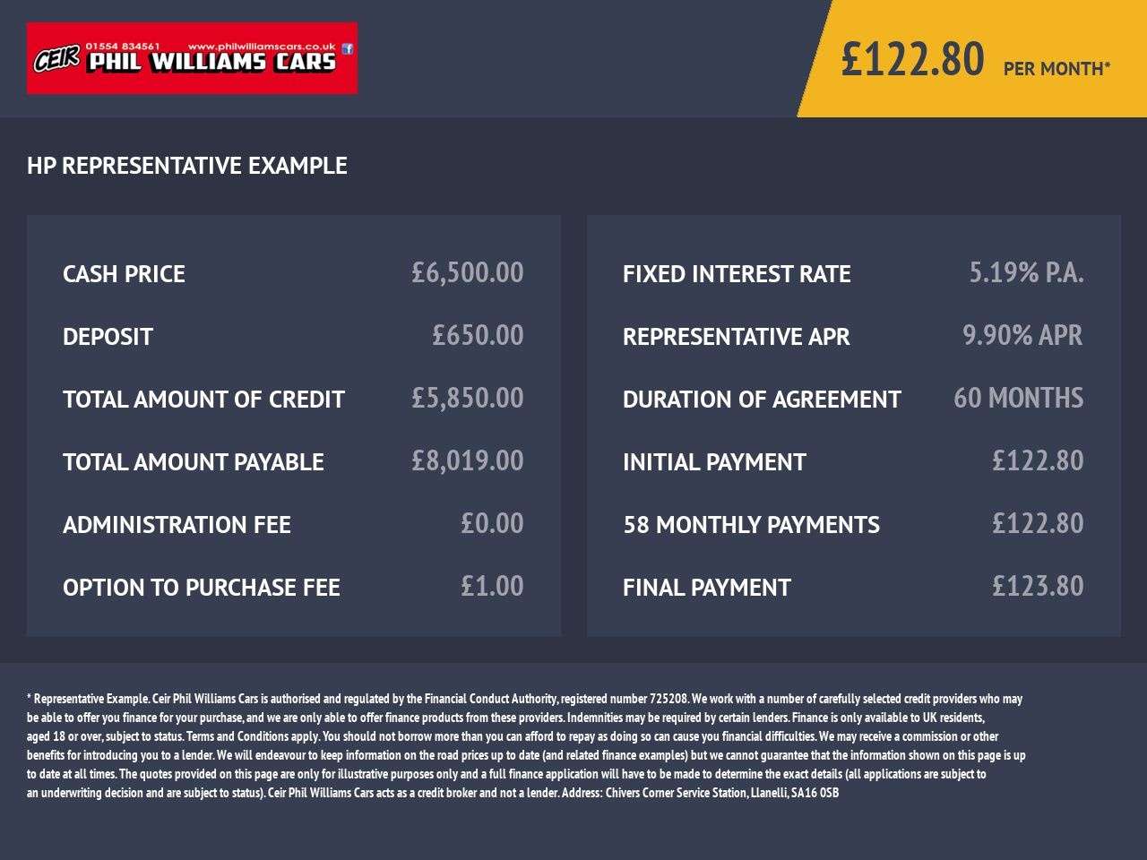 2017 SKODA RAPID 2017 SKODA RAPID