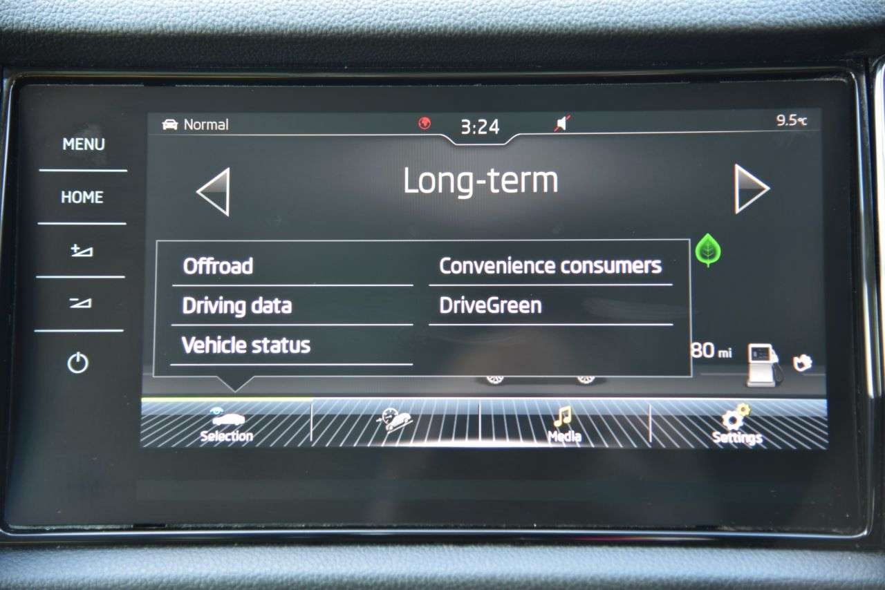 2018 SKODA KODIAQ 2018 SKODA KODIAQ